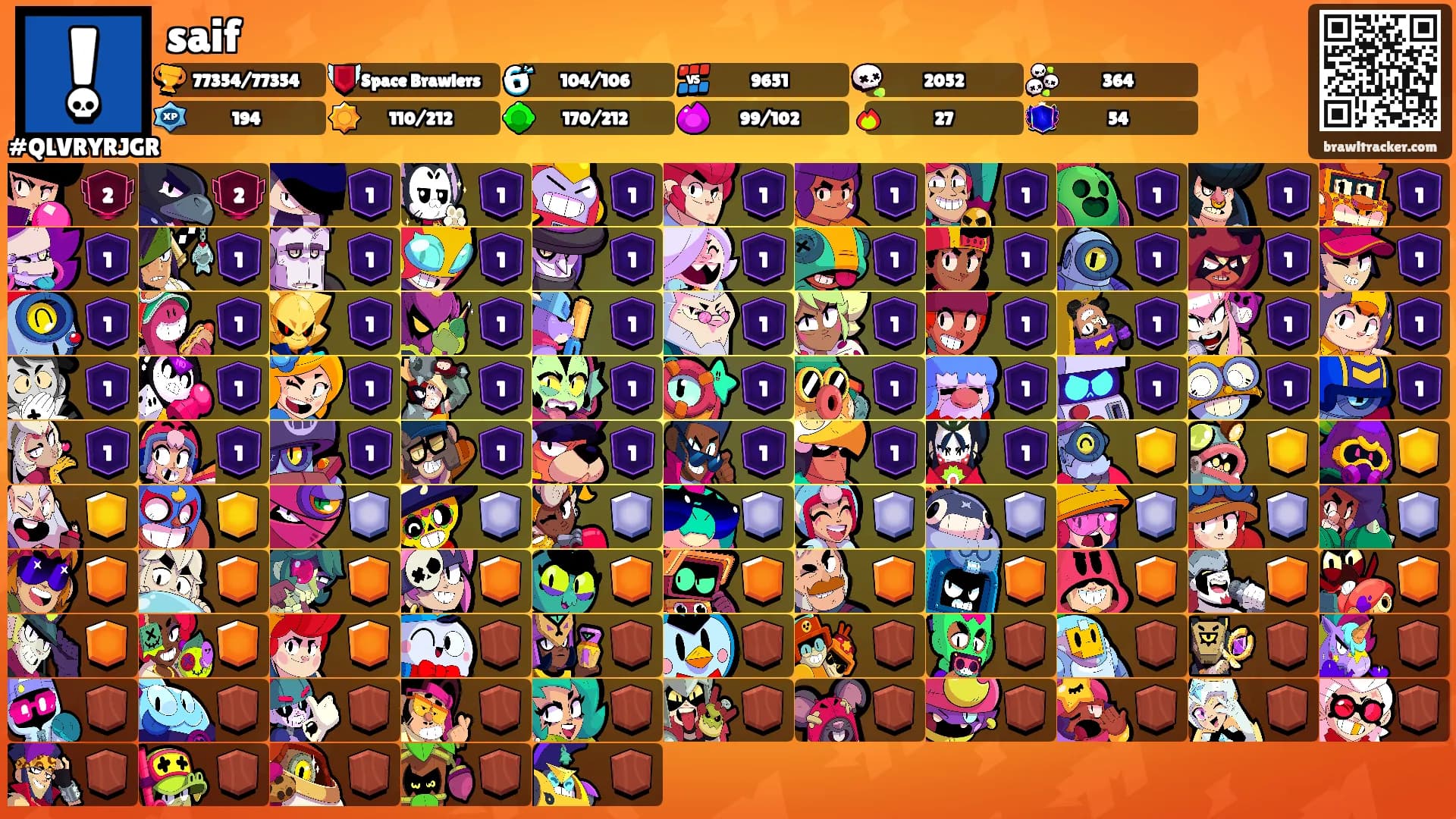 saif's Ranks