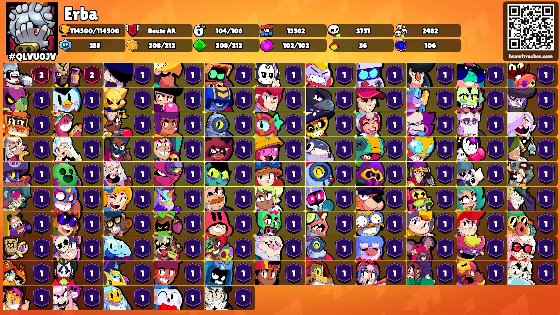 Erba's Ranks