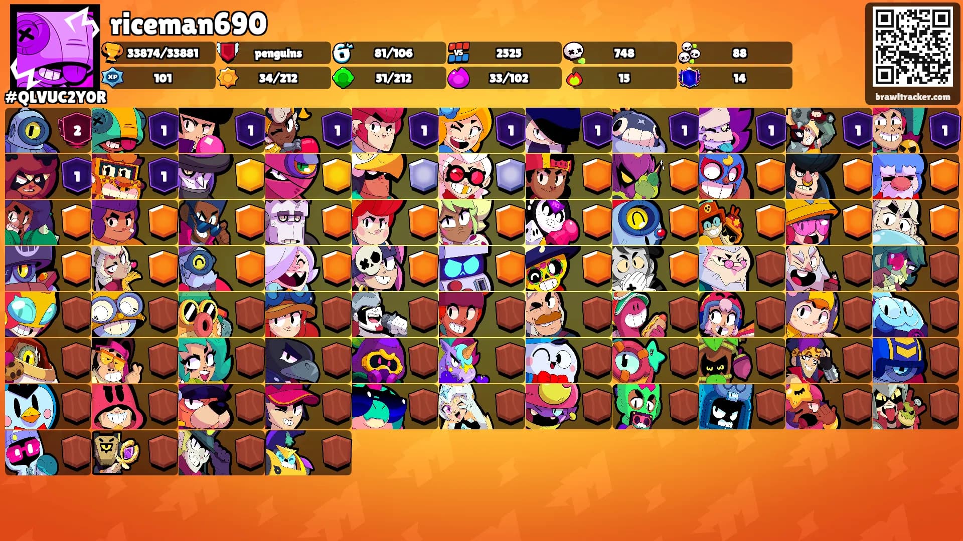 riceman690's Ranks