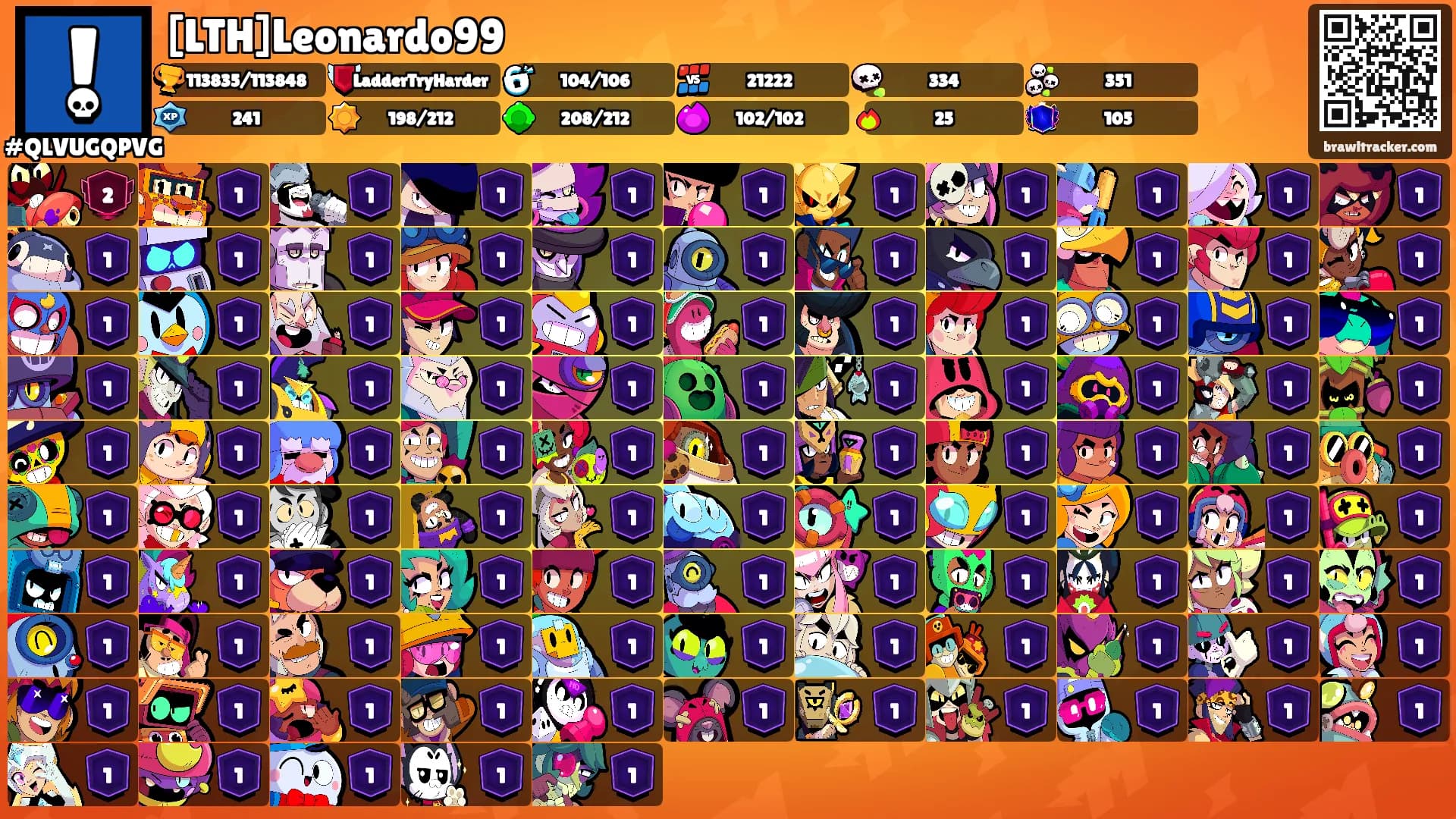 [LTH]Leonardo99's Ranks