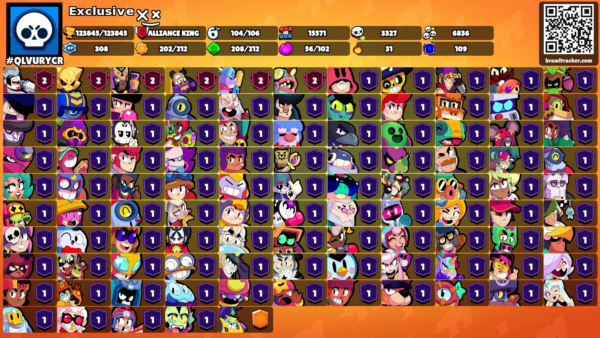 ᴱˣᶜˡᵘˢⁱᵛᵉ×͜×'s Ranks