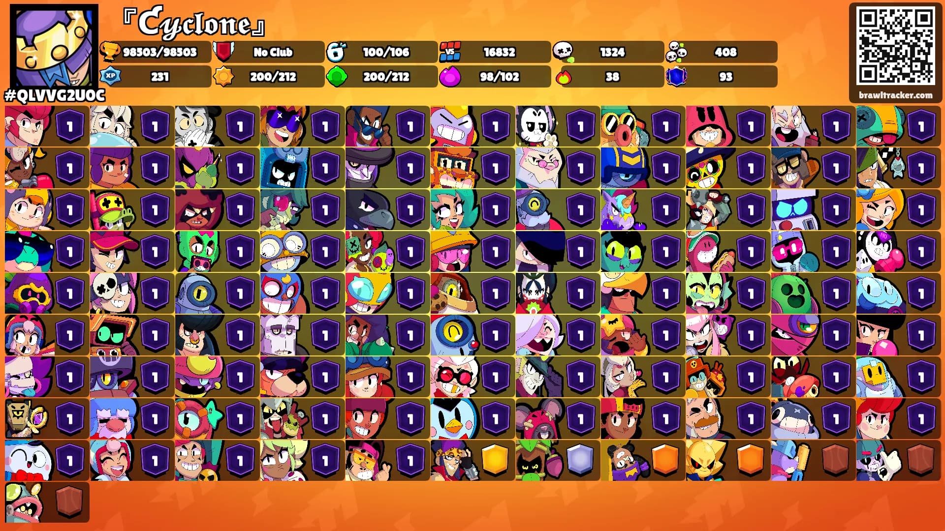 『Ƈ𝔂𝖈𝖑𝖔𝖓𝖊』's Ranks
