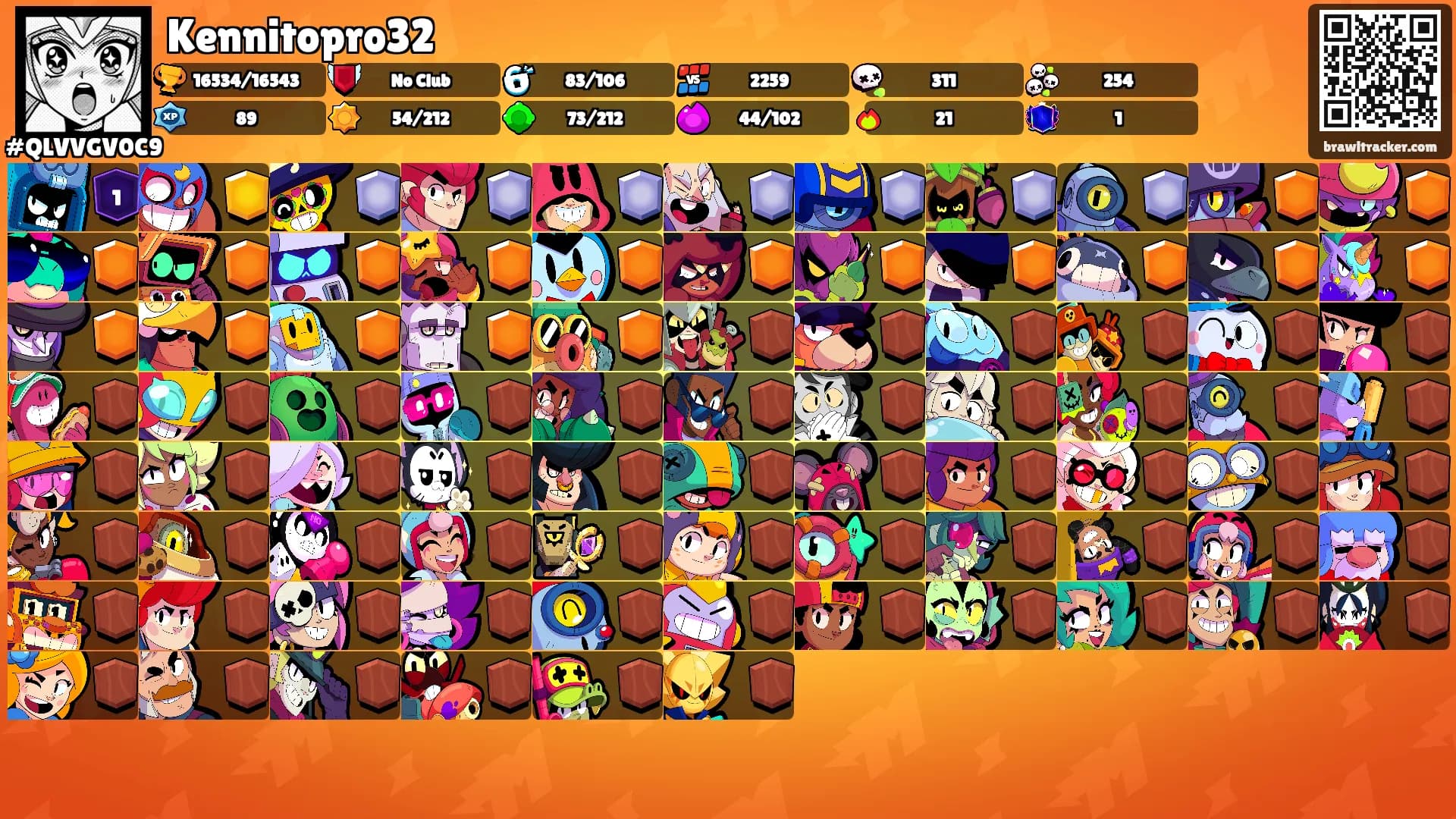 Kennitopro32's Ranks
