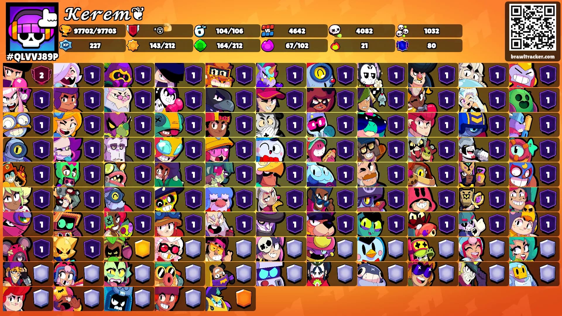 𝓚𝓮𝓻𝓮𝓶❦'s Ranks
