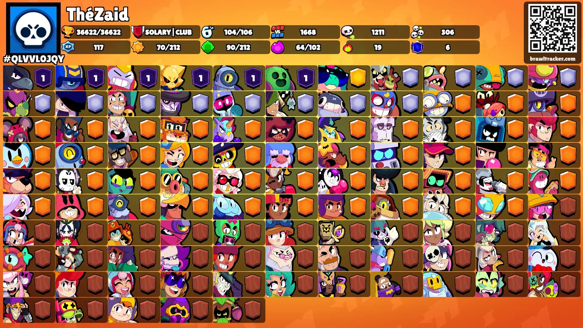 ThéZaid's Ranks