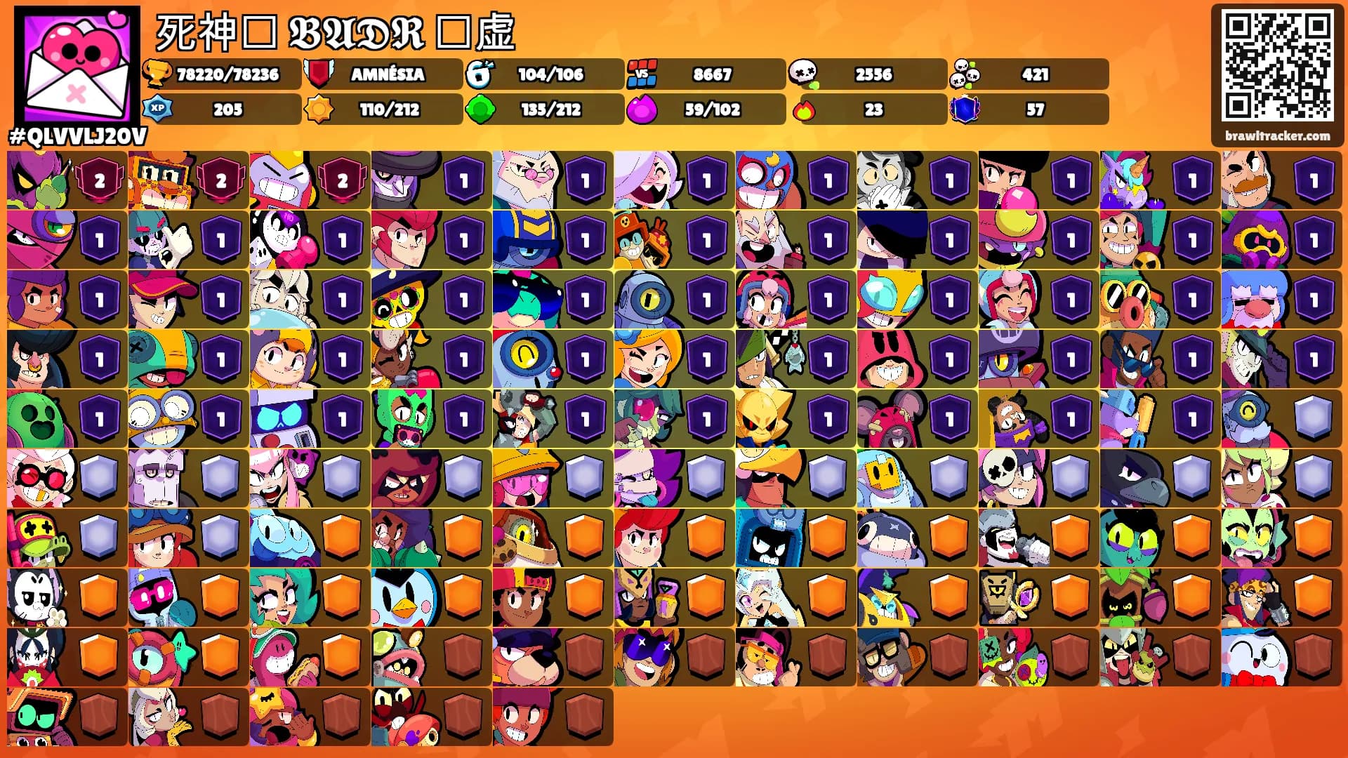 死神⛧ 𝕭𝕬𝕯𝕽 ⛧虚's Ranks