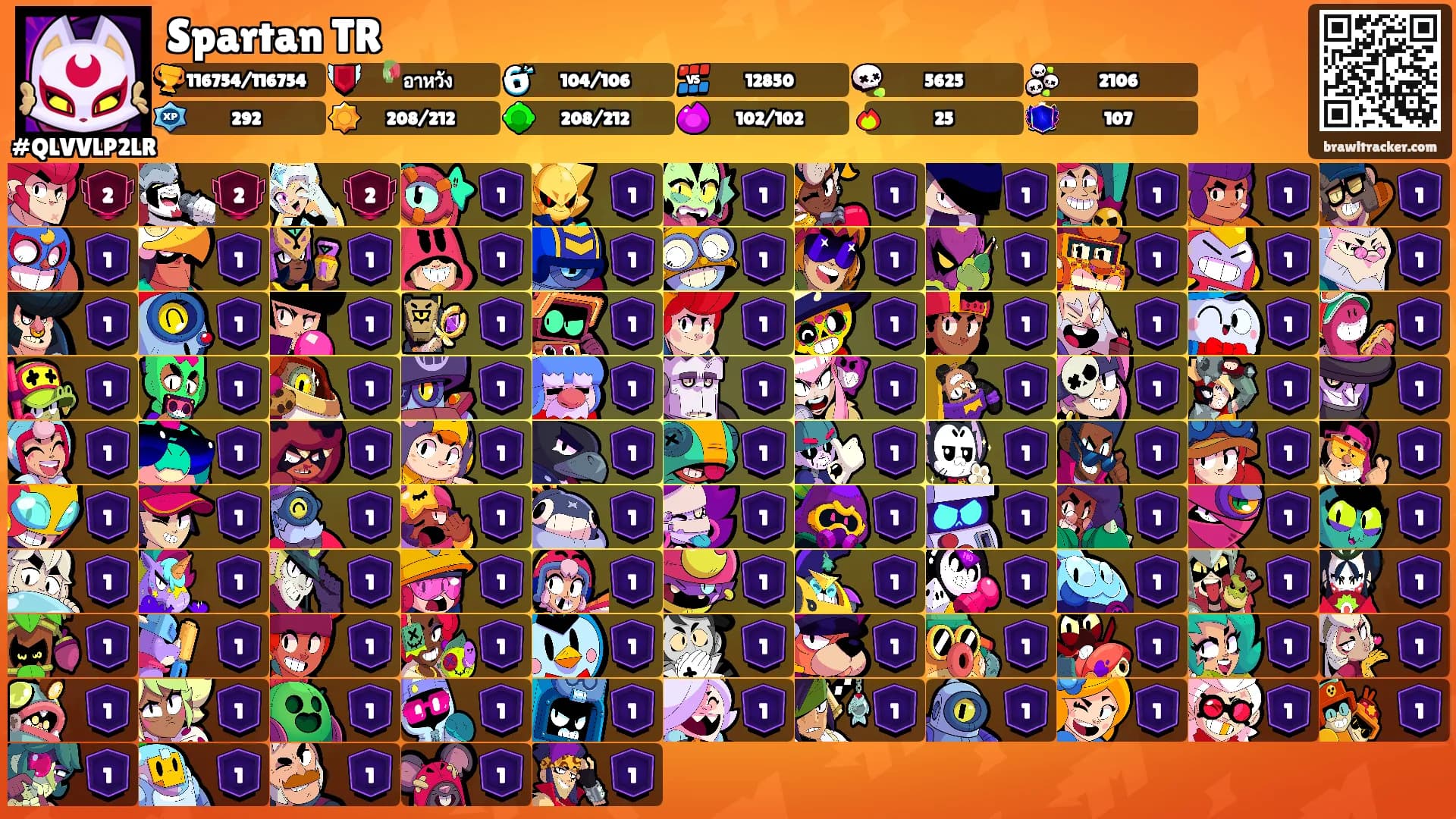 Spartan TR's Ranks