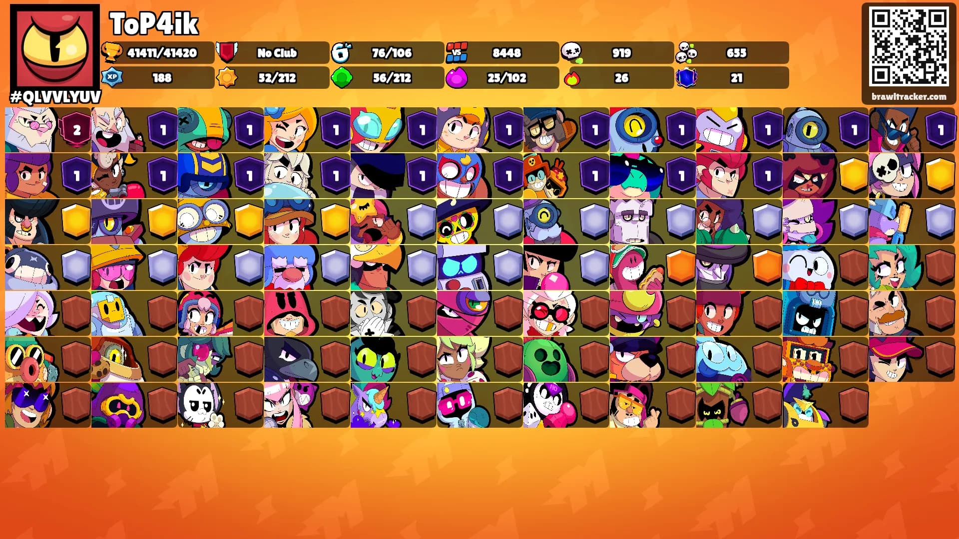 ToP4ik's Ranks