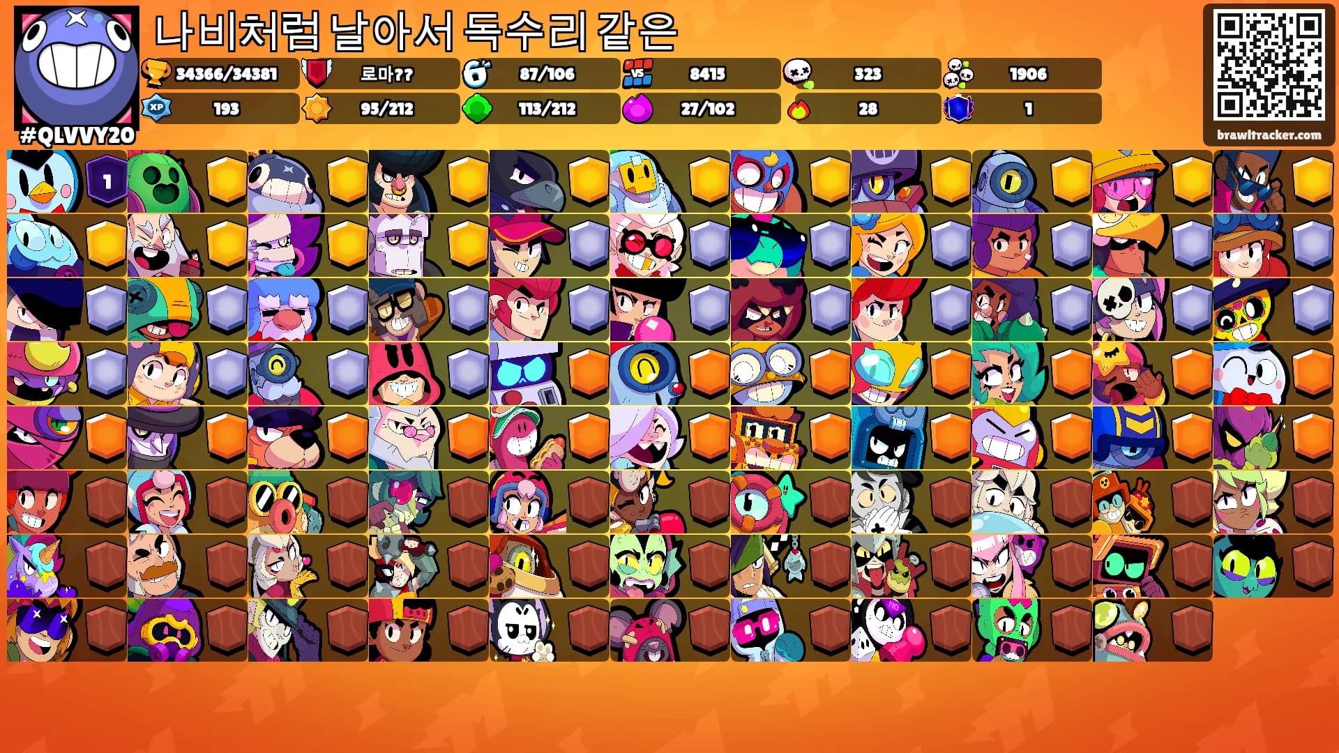 나비처럼 날아서 독수리 같은's Ranks