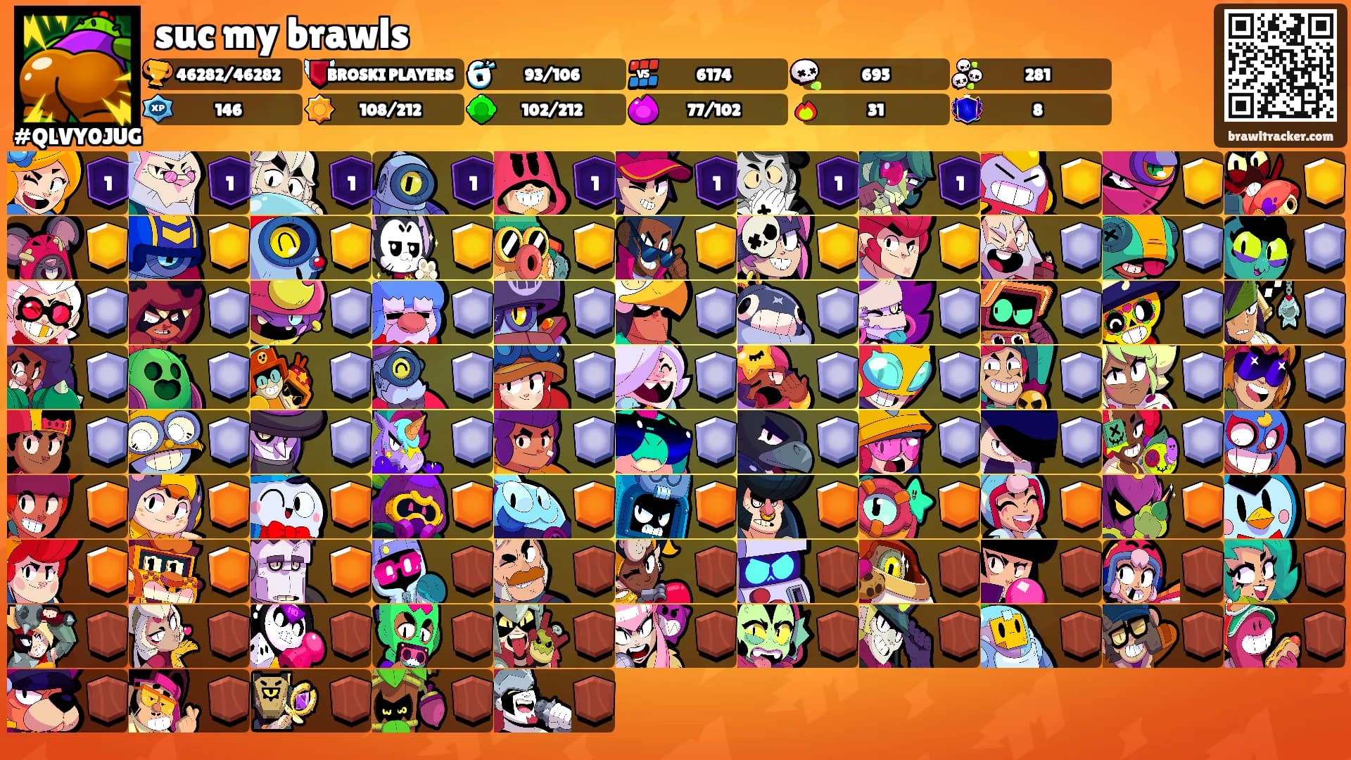 suc my brawls's Ranks