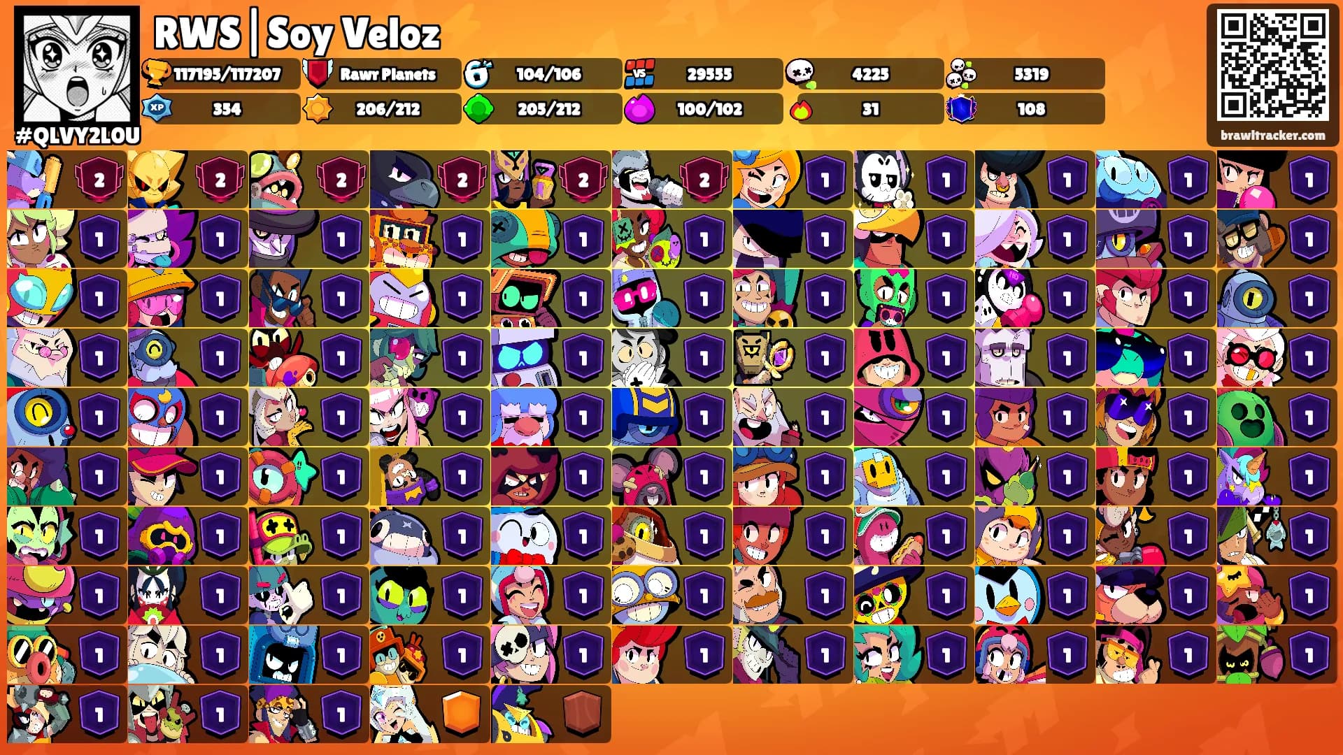 RWS|Soy Veloz⚡️'s Ranks