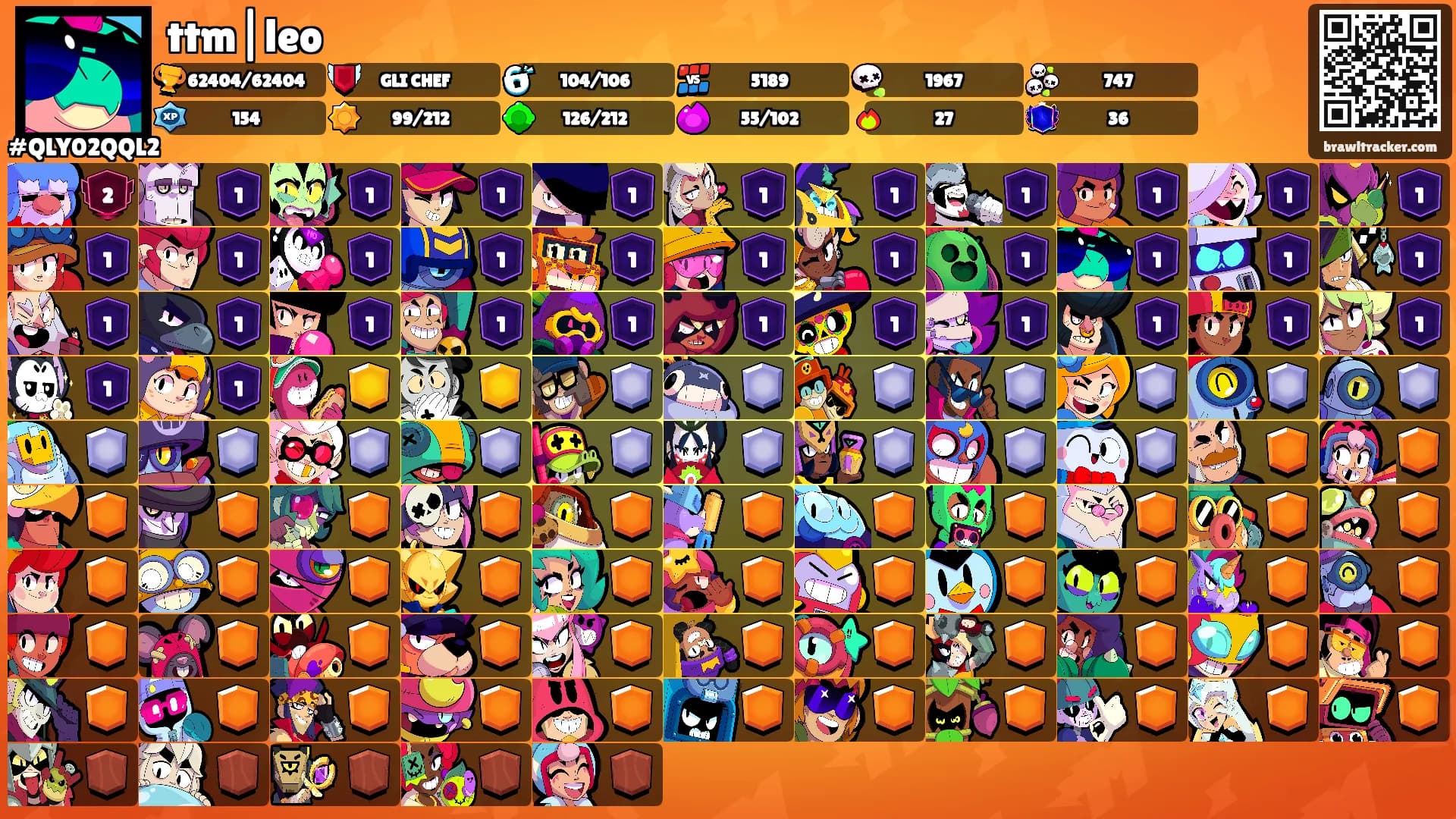 ttm|leo's Ranks