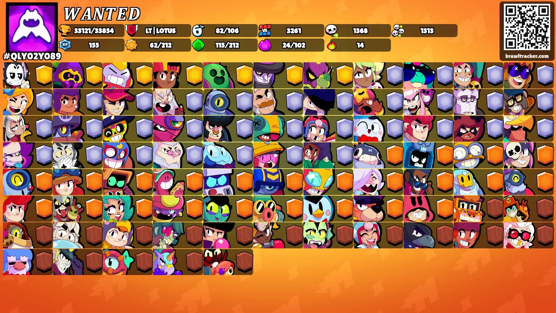 𝑾𝑨𝑵𝑻𝑬𝑫's Ranks