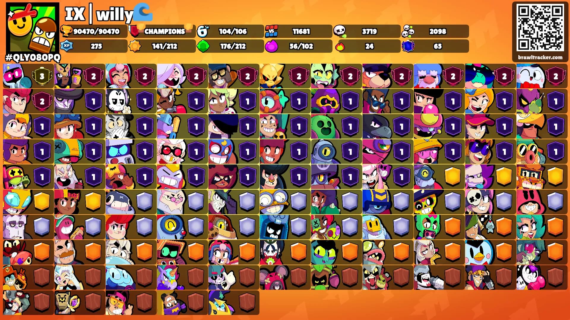 IX|willy🌊's Ranks