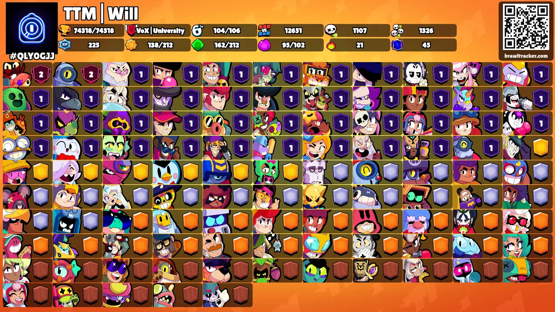 TTM|Will's Ranks