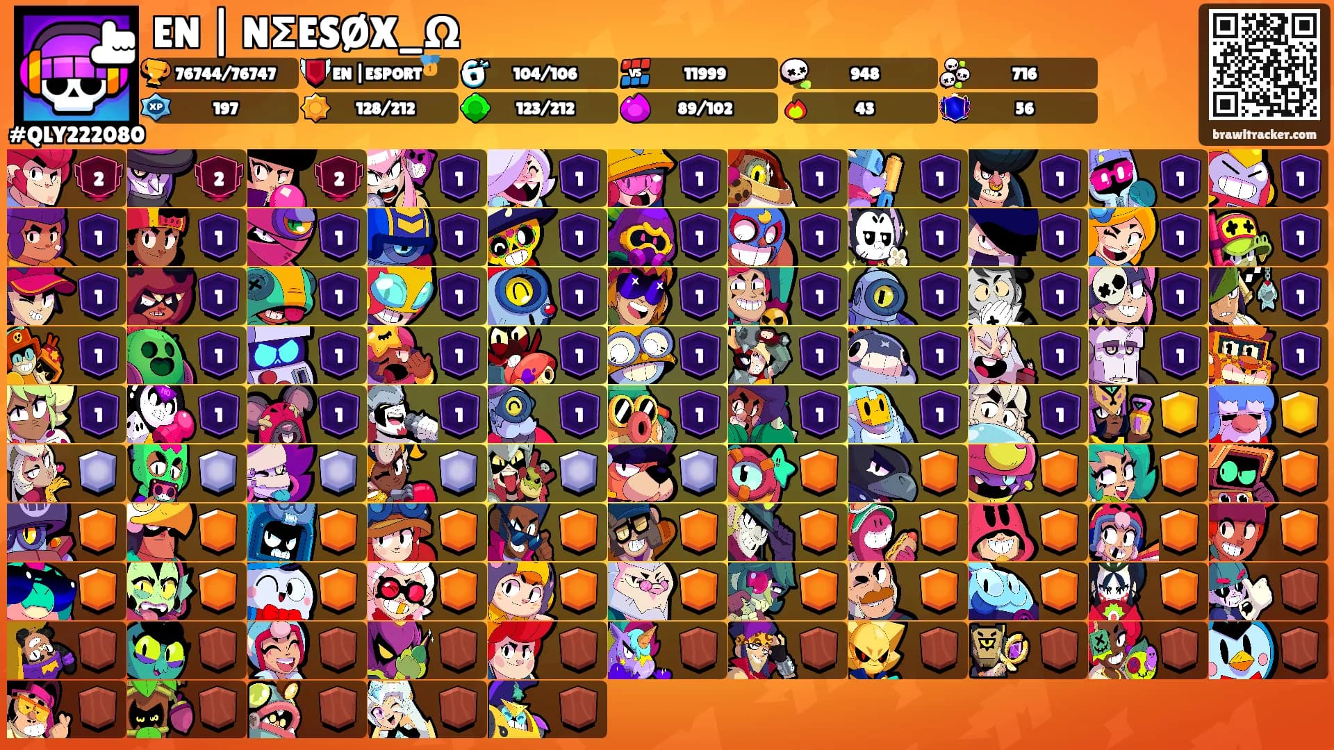 EN | NΣESØX_Ω's Ranks