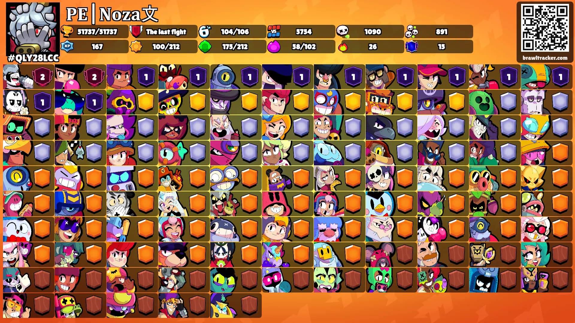𝐏𝐄|𝐍𝐨𝐳𝐚文's Ranks