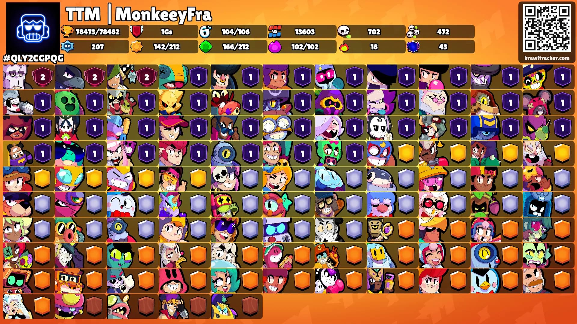 TTM |MonkeeyFra's Ranks
