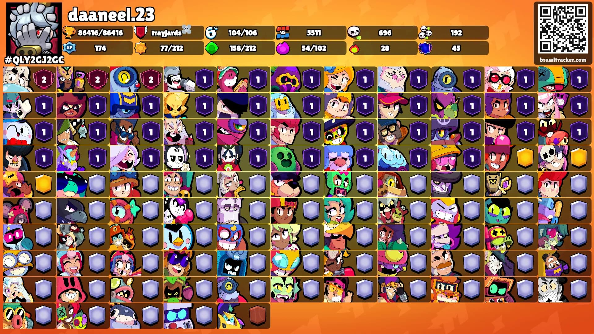 daaneel.23's Ranks