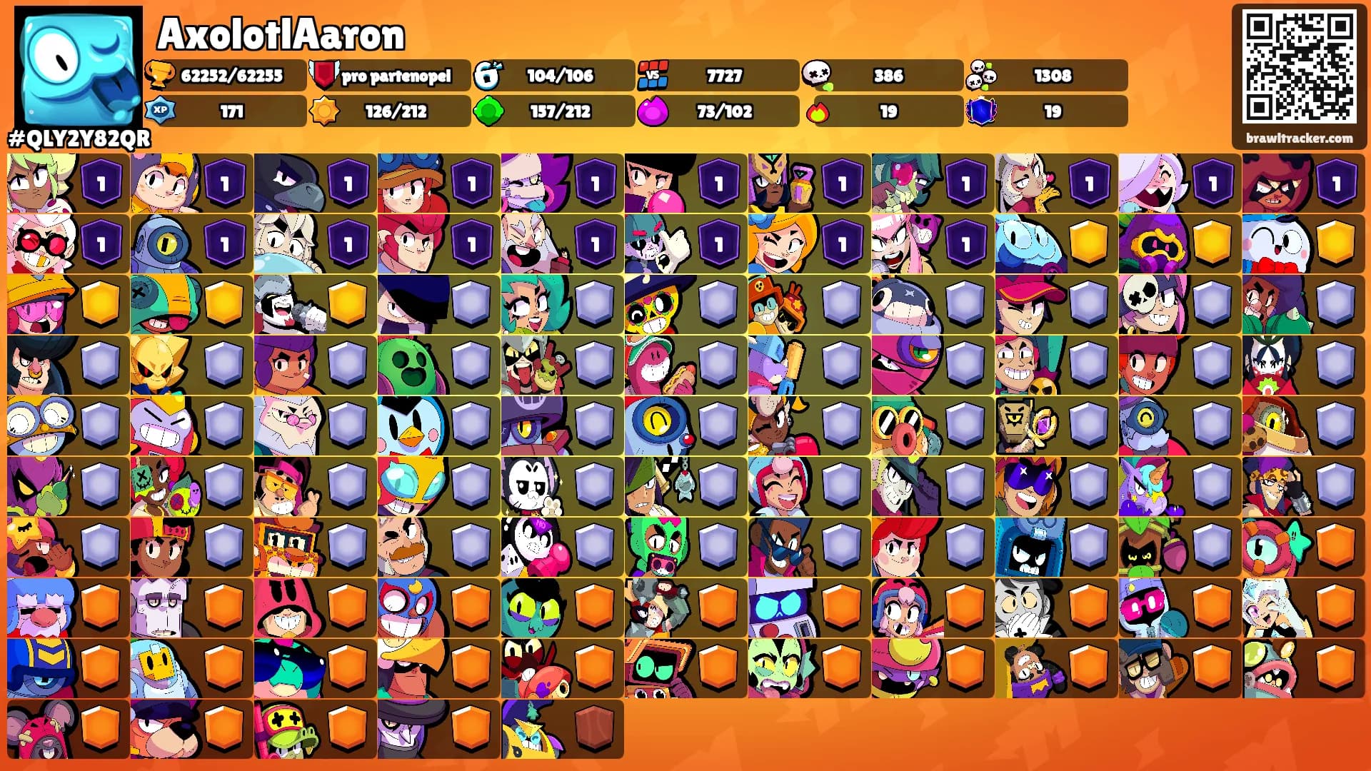 AxolotlAaron's Ranks
