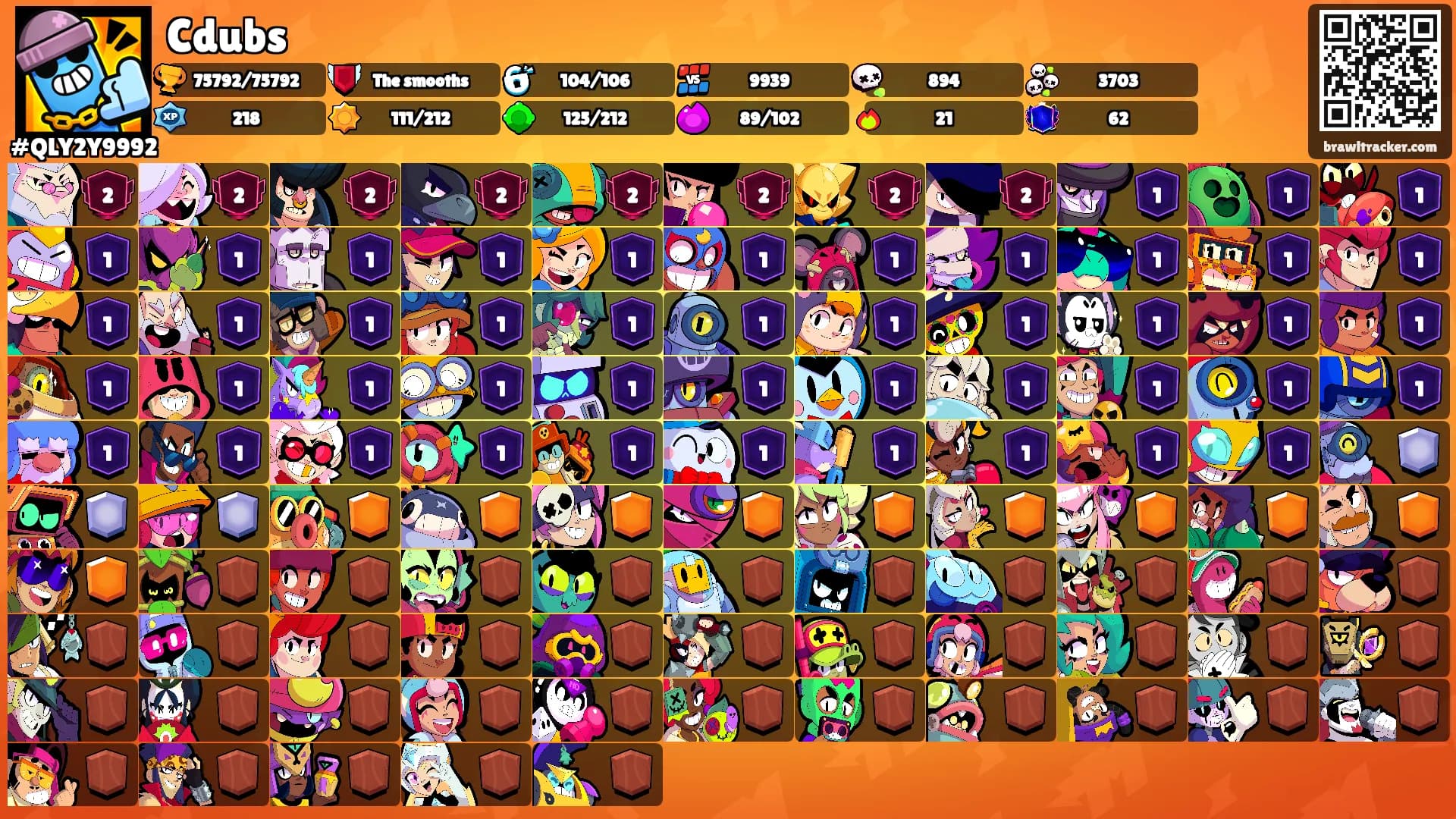 Cdubs's Ranks