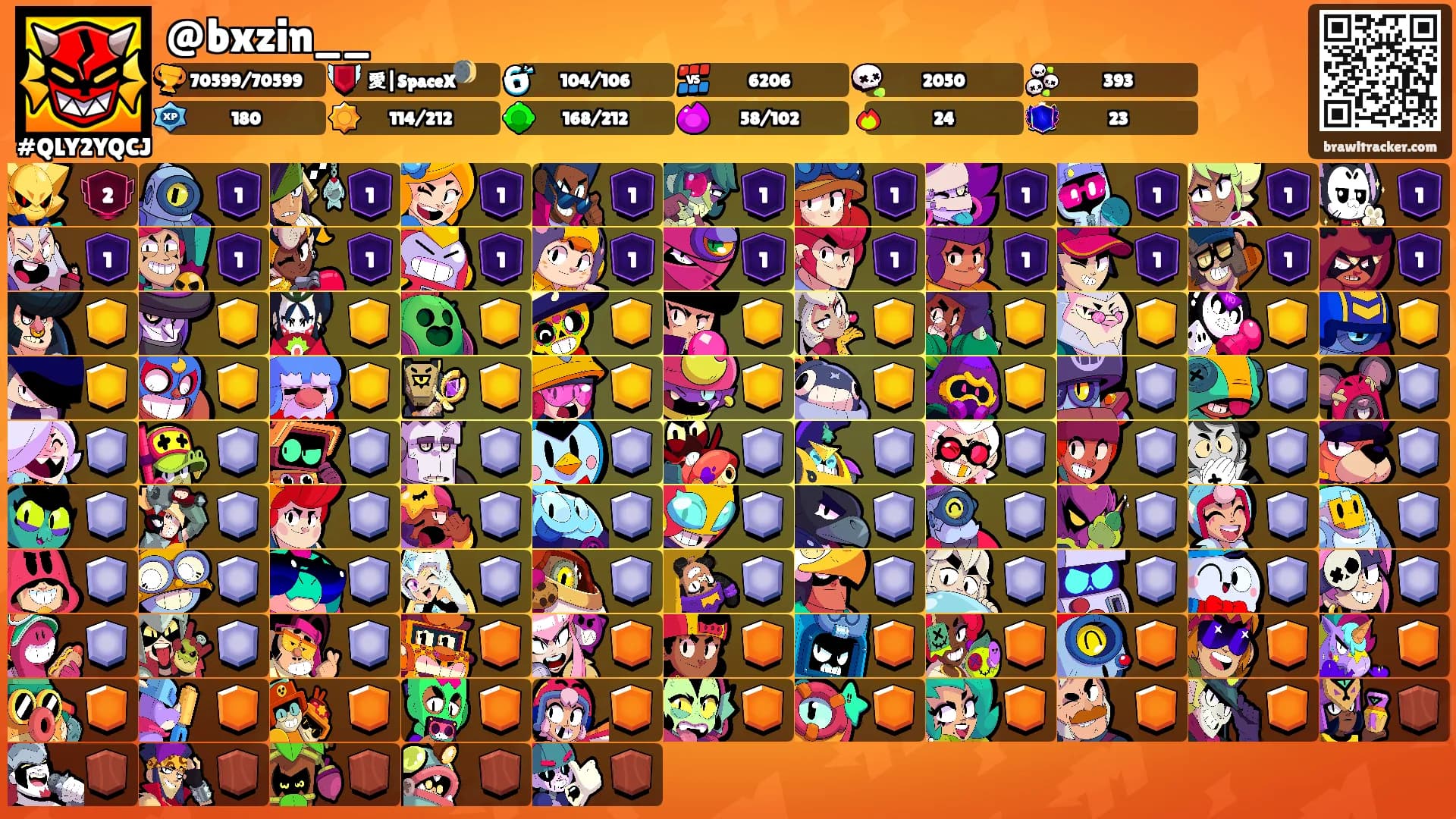 @bxzin__'s Ranks