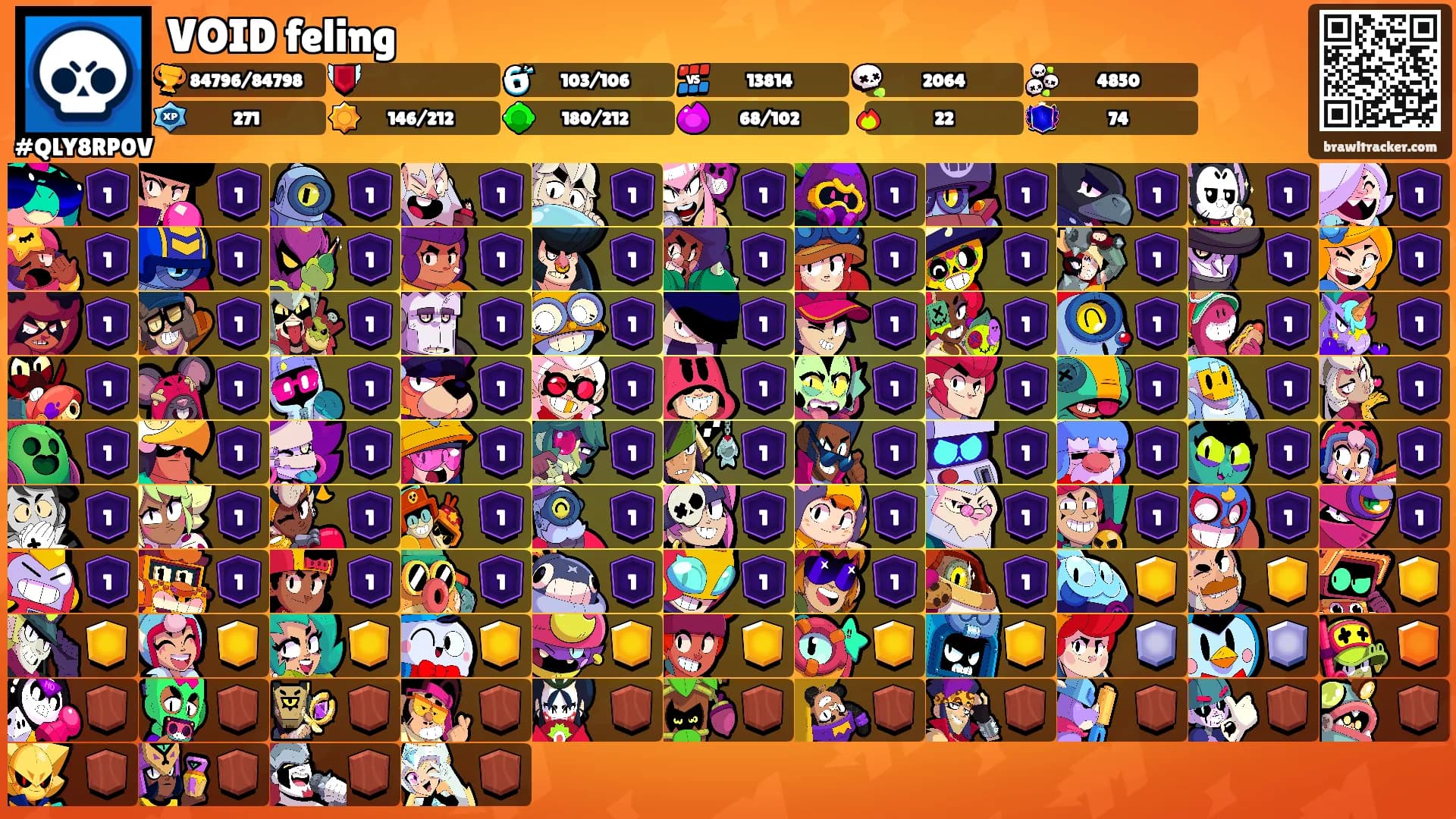 VOID feling's Ranks