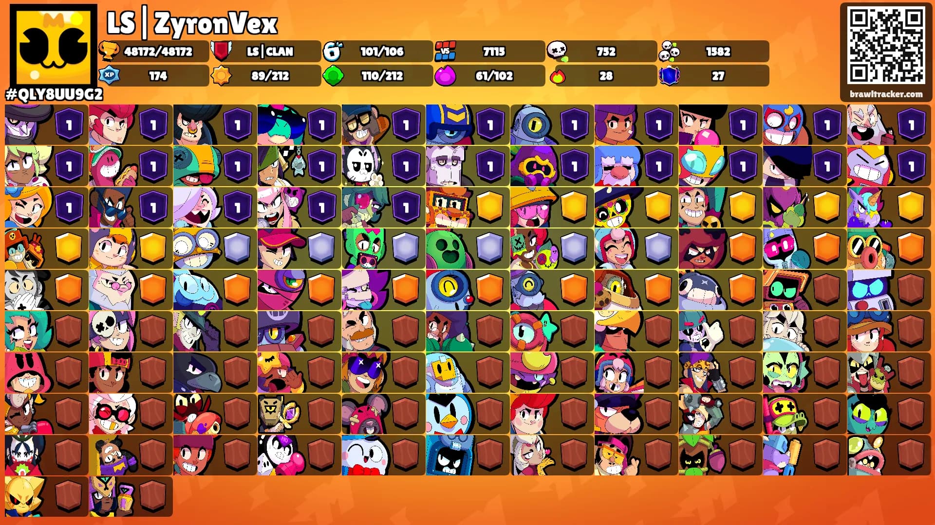LS|ZyronVex's Ranks