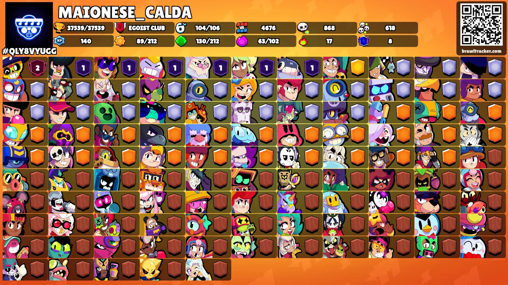 MAIONESE_CALDA's Ranks