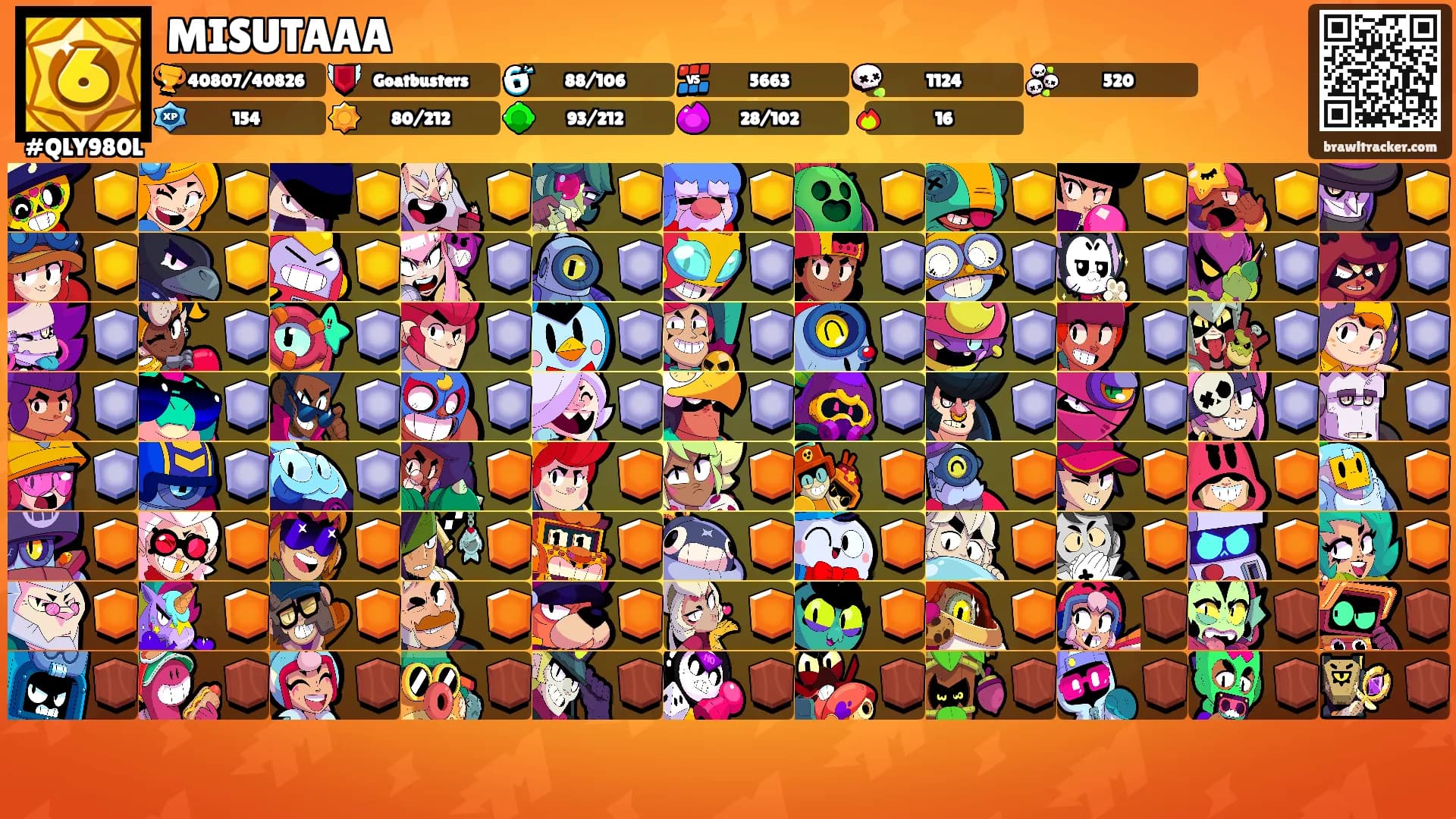 MISUTAAA's Ranks