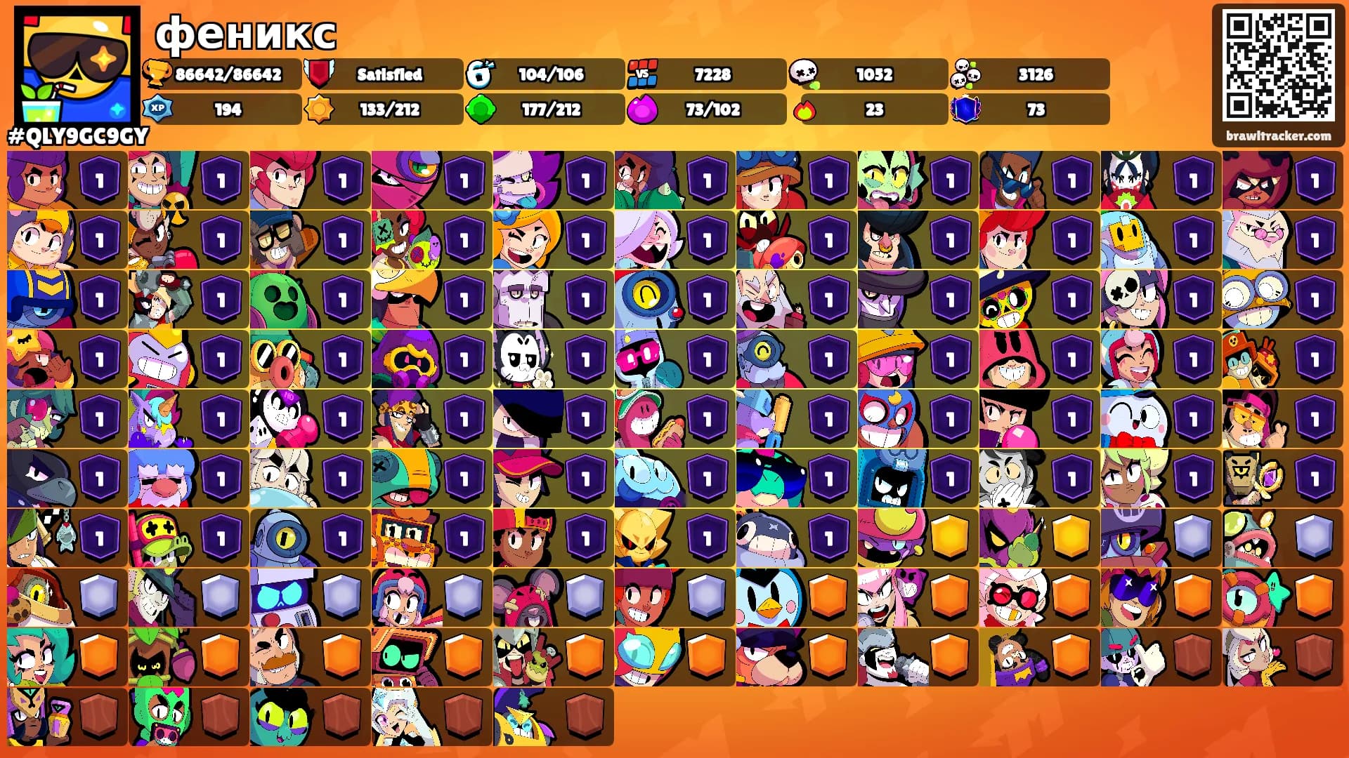 феникс's Ranks
