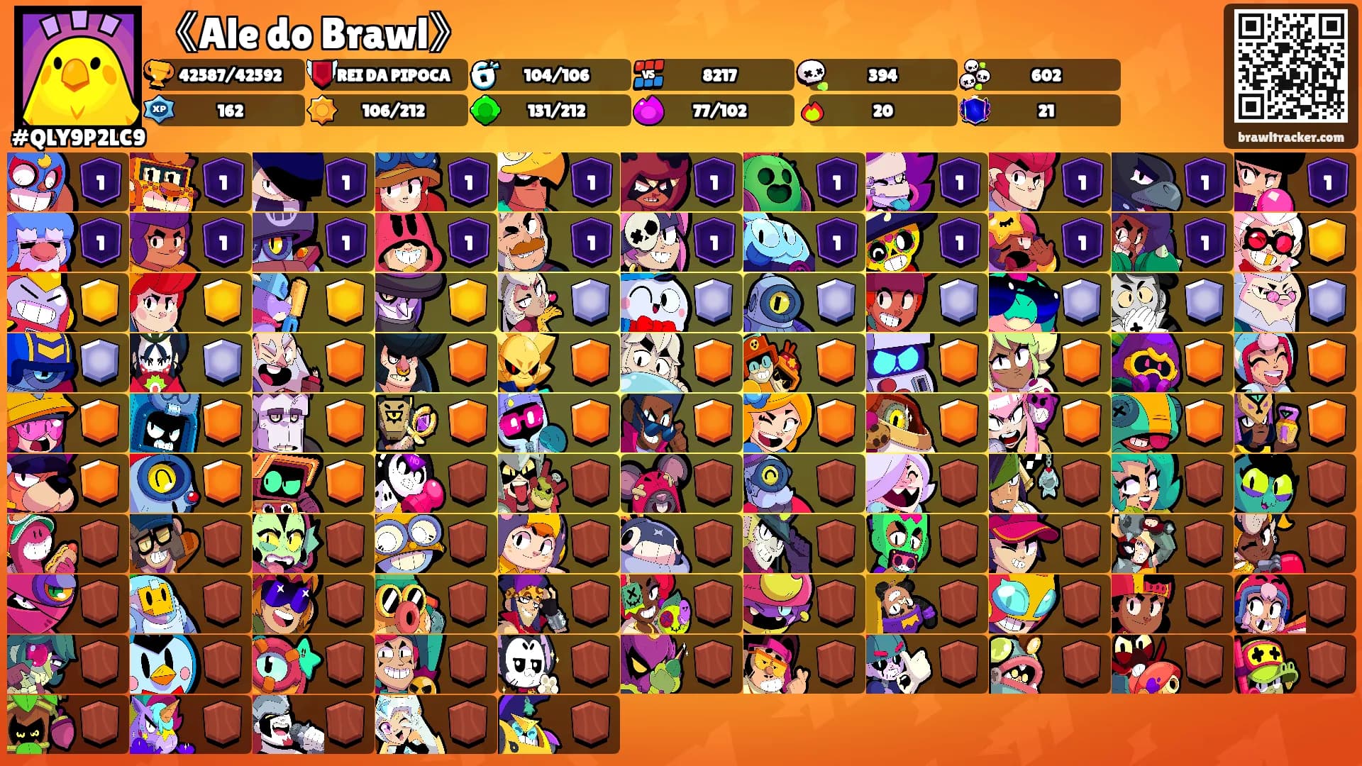 《Ale do Brawl》's Ranks