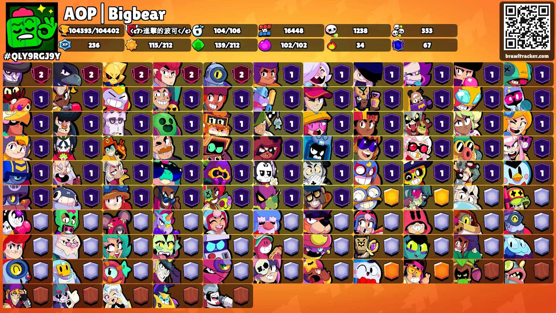 AOP|Bigbear's Ranks