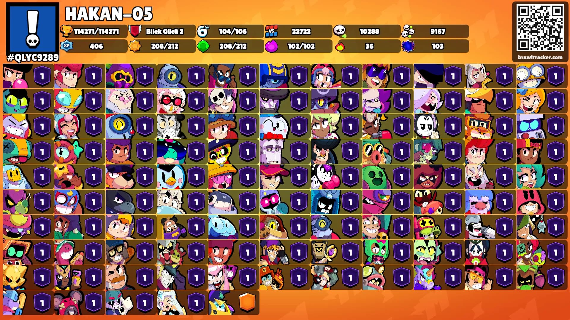 HAKAN-05's Ranks