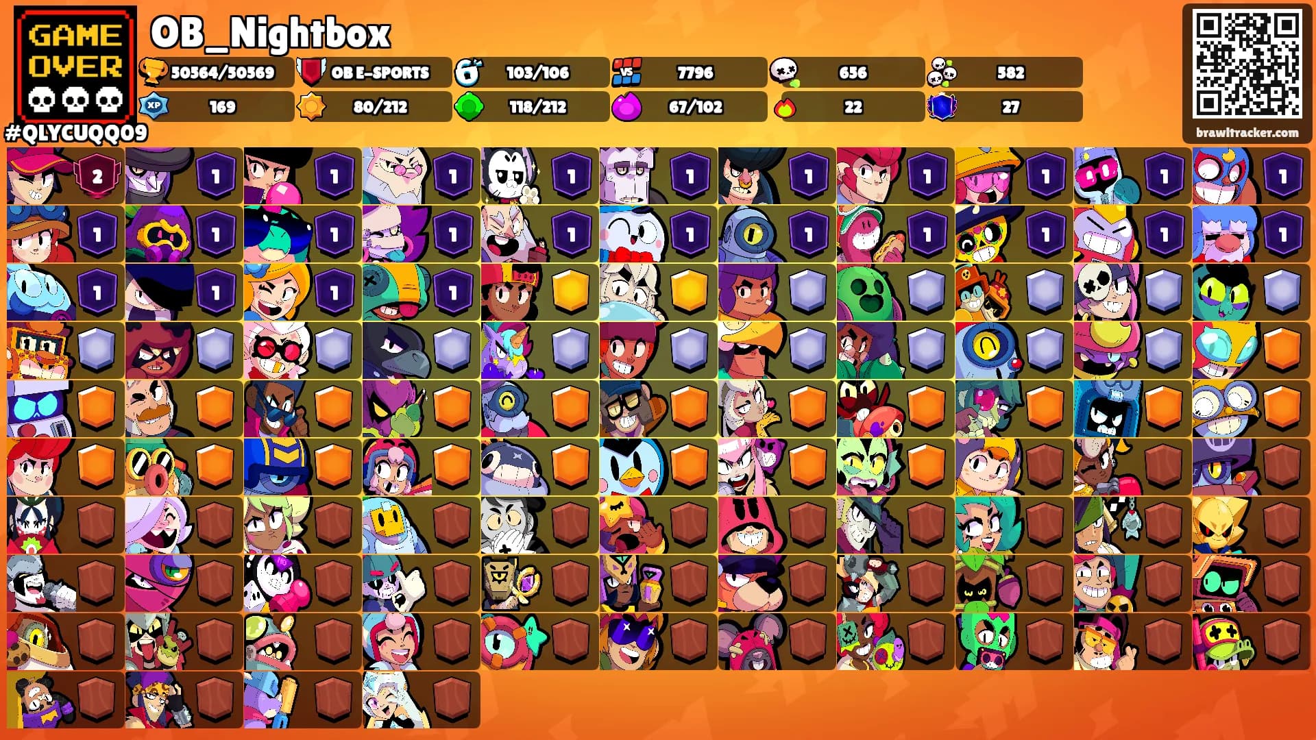 OB_Nightbox's Ranks