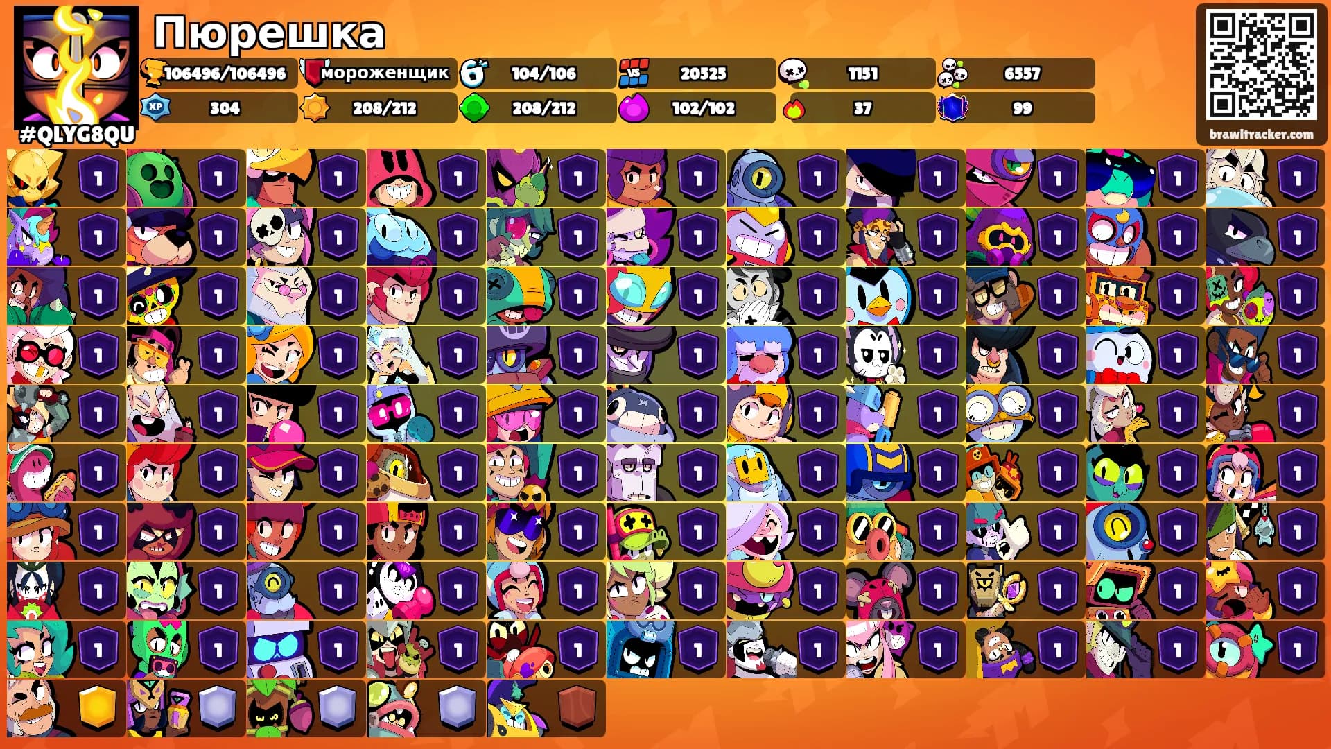 Пюрешка's Ranks