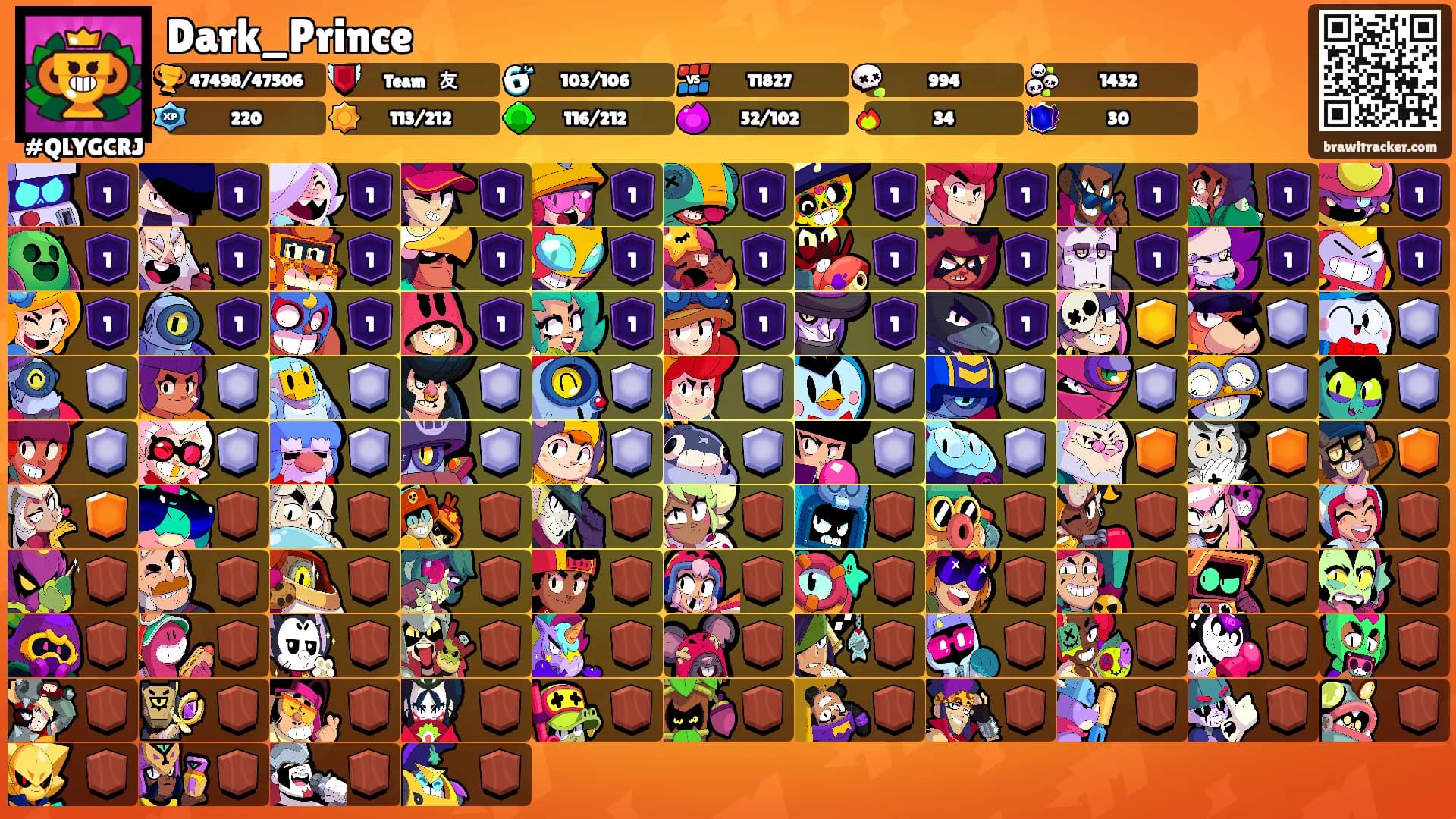 Dark_Prince's Ranks