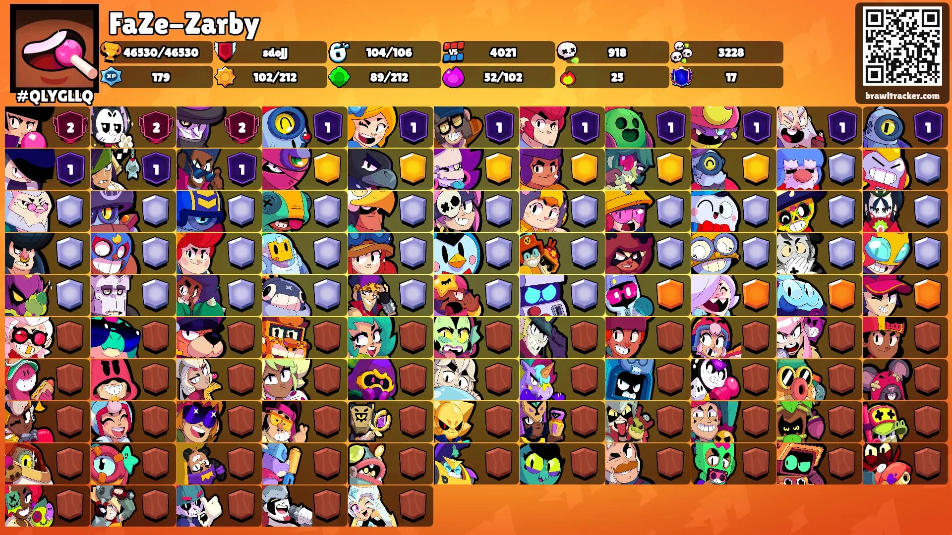 FaZe-Zarby's Ranks