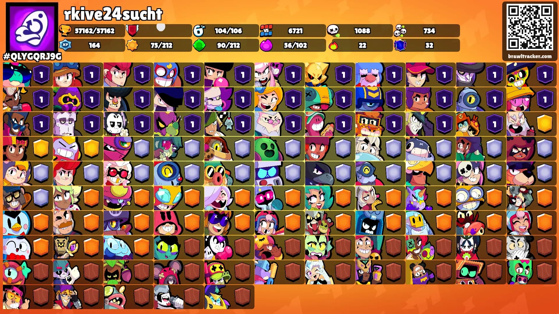 rkive24sucht's Ranks