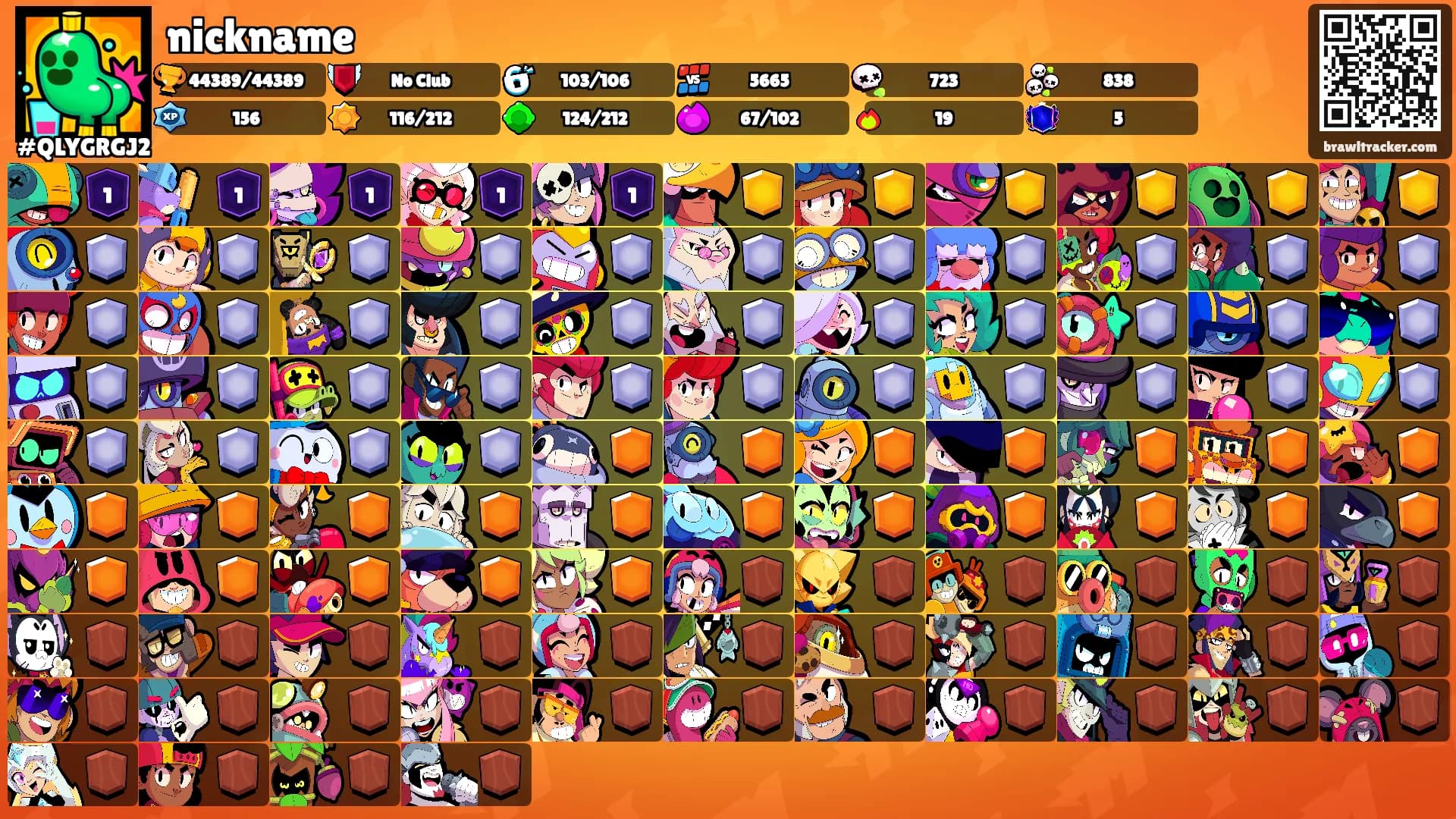 nickname's Ranks