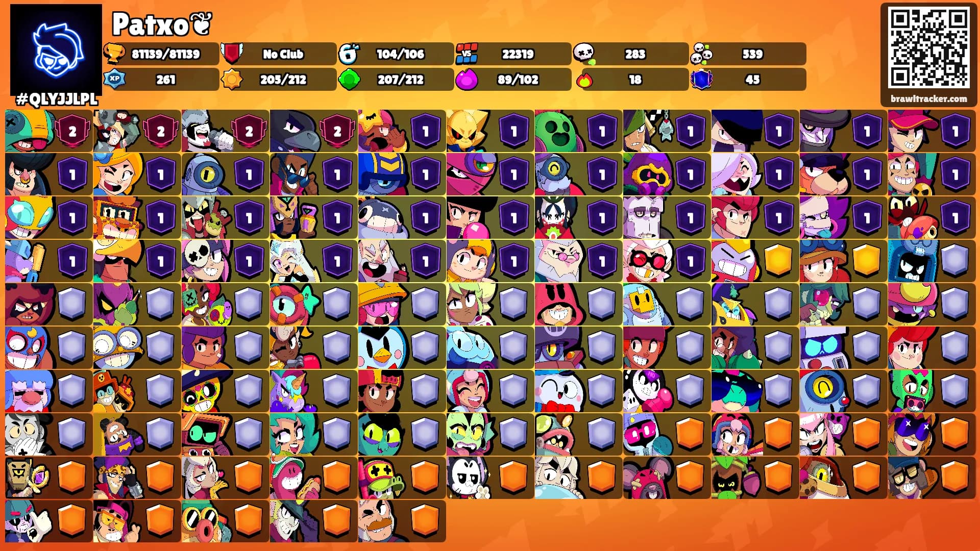 Patxo❦'s Ranks