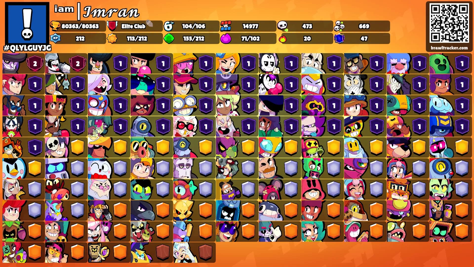 ⁱᵃᵐ|𝓘𝓶𝓻𝓪𝓷's Ranks