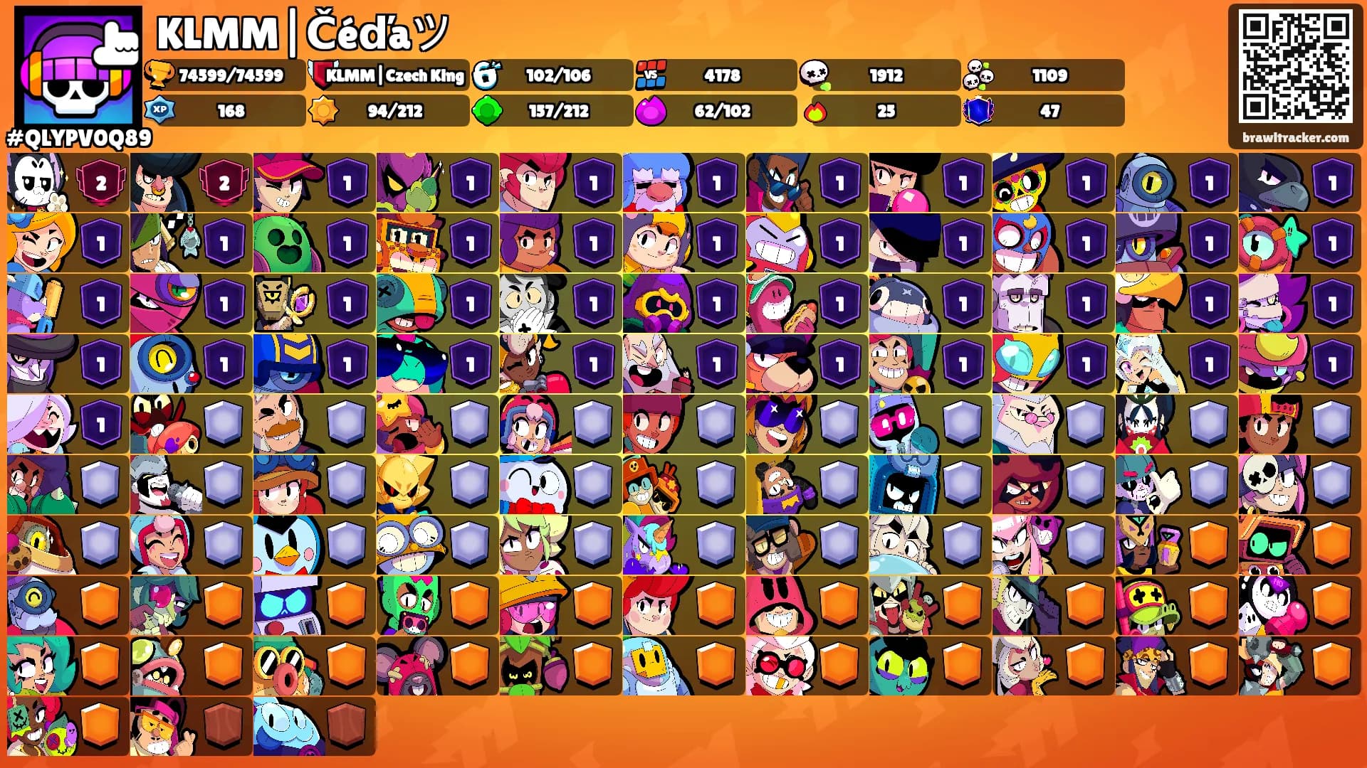 KLMM|Čéďaツ's Ranks