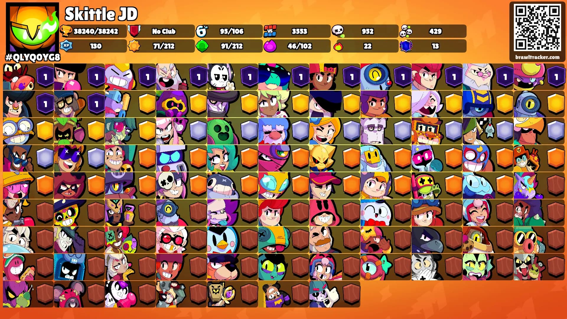 Skittle JD's Ranks