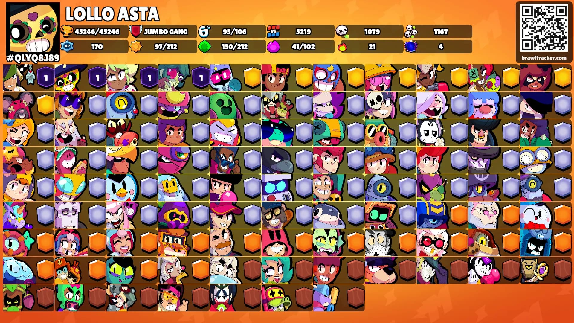 LOLLO ASTA's Ranks