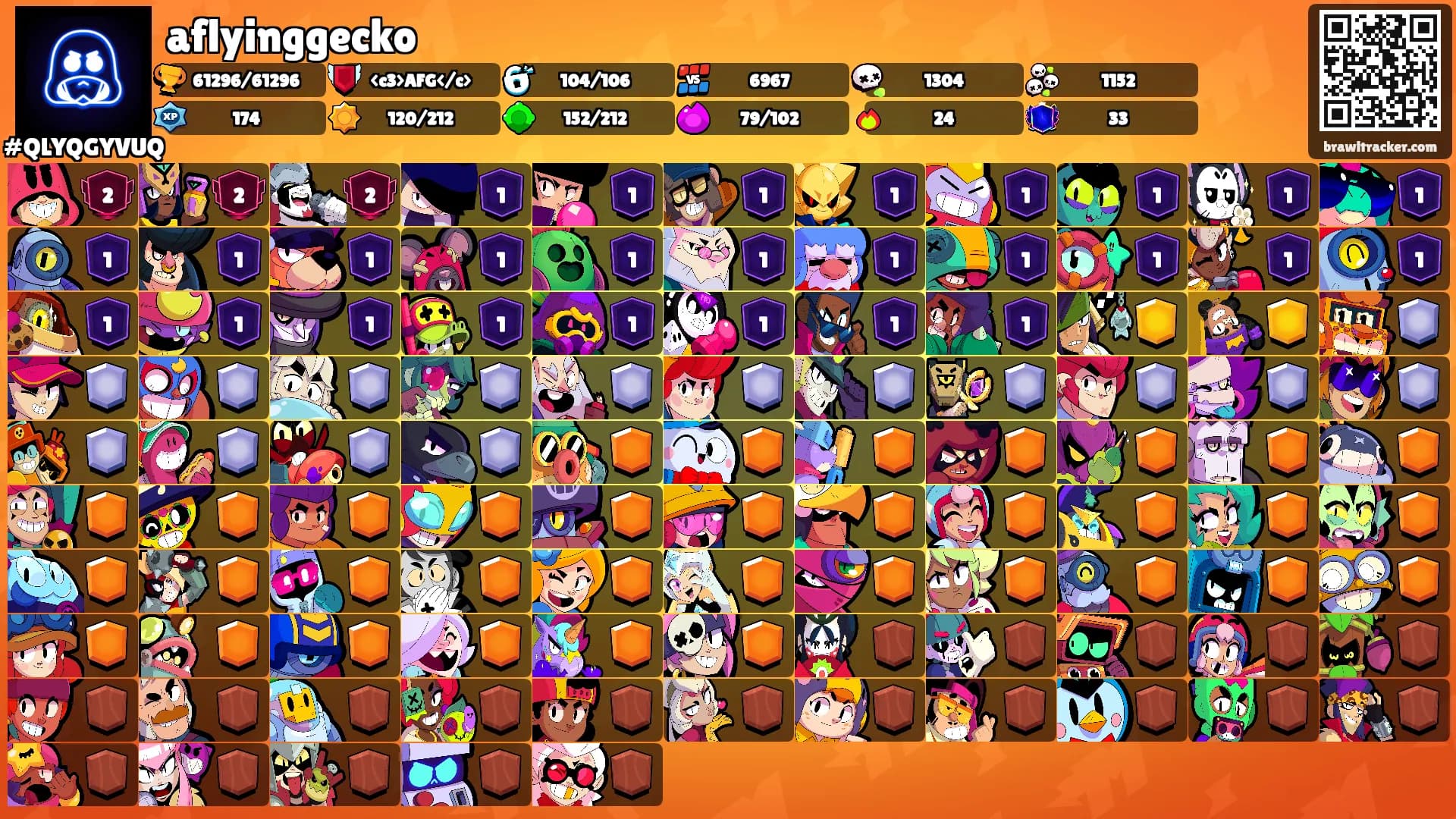 aflyinggecko's Ranks