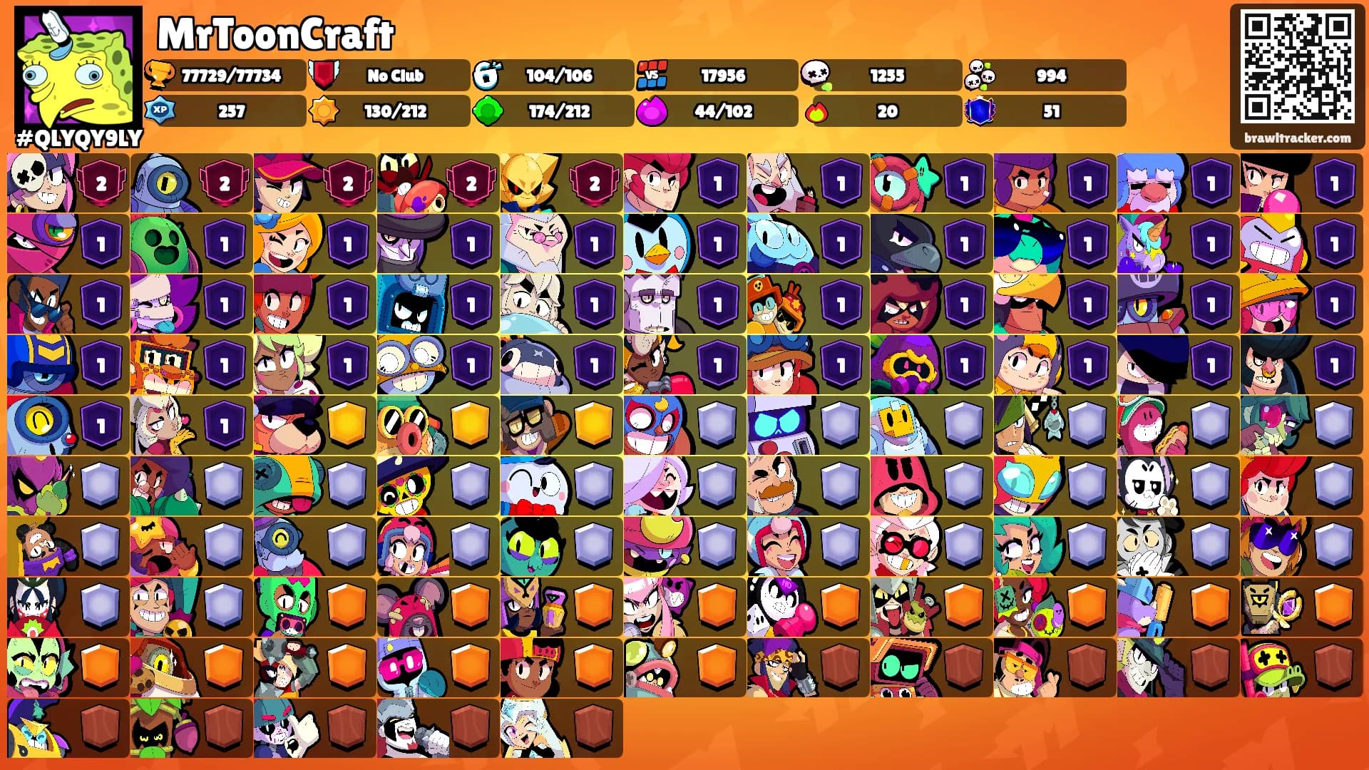 MrToonCraft's Ranks
