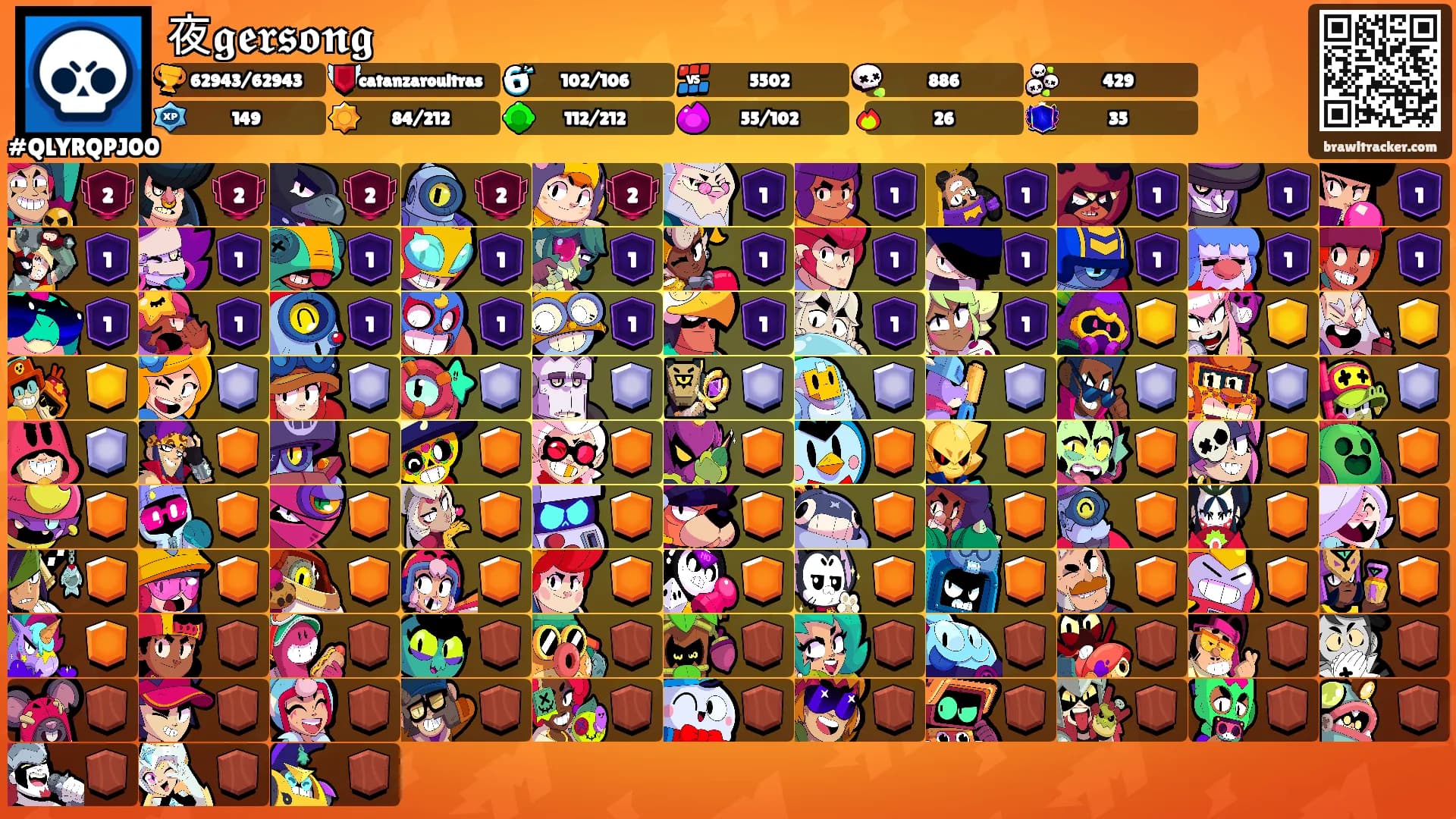 夜𝖌𝖊𝖗𝖘𝖔𝖓𝖌's Ranks