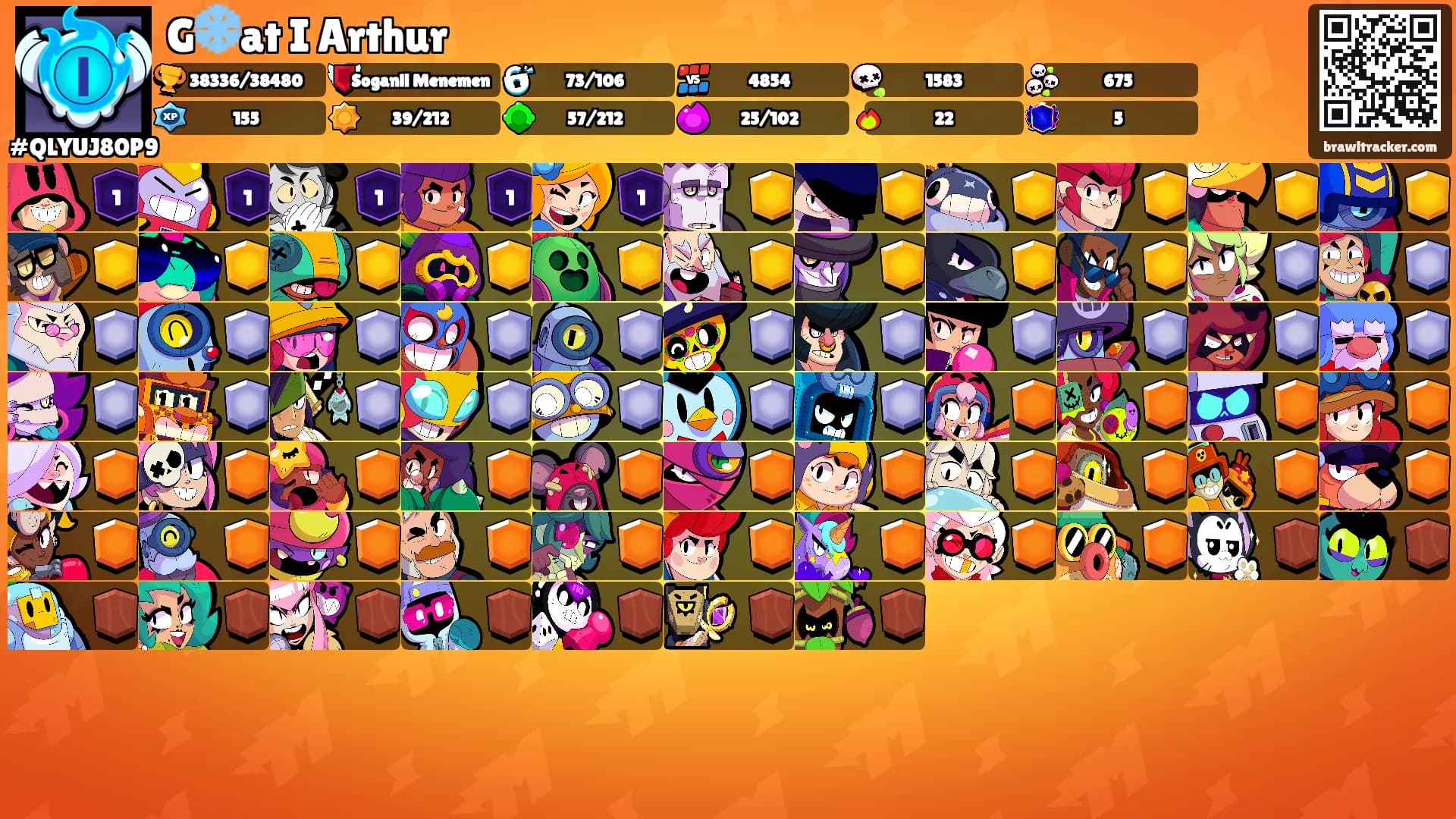 G❄️at I Arthur's Ranks