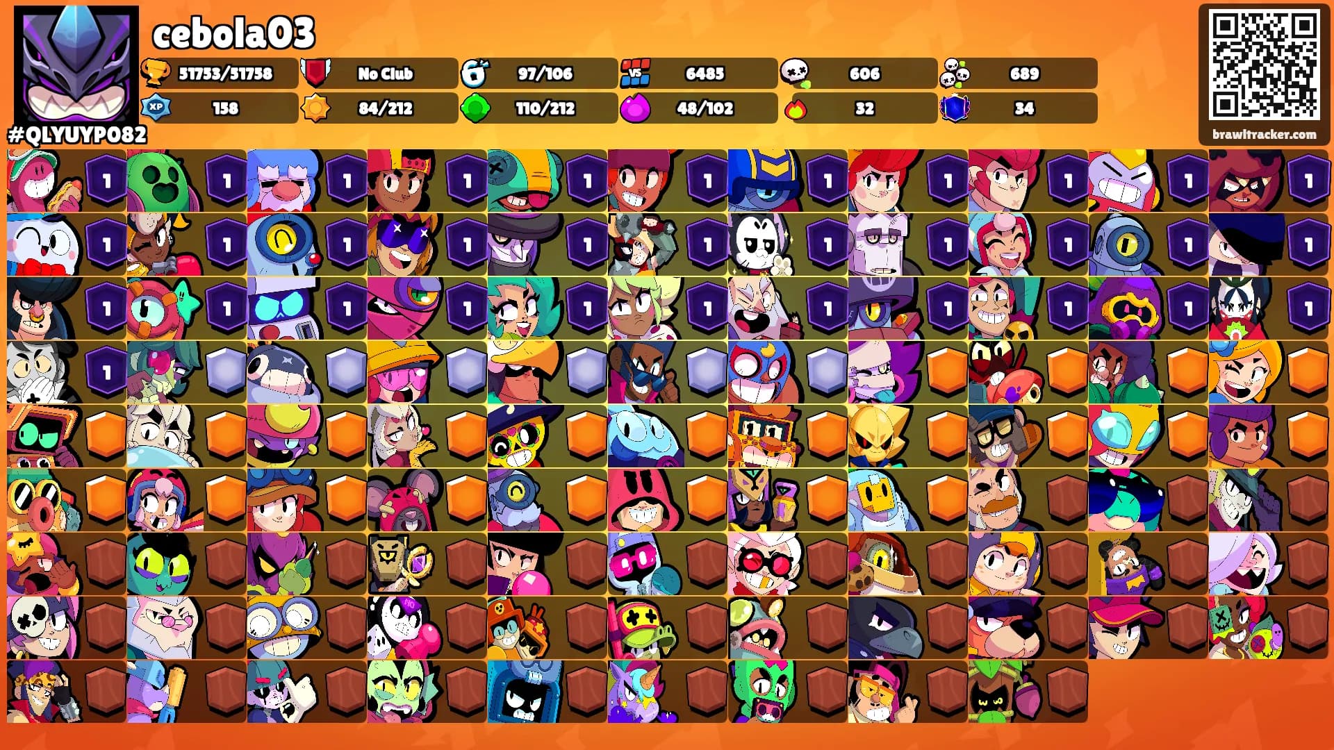 cebola03's Ranks